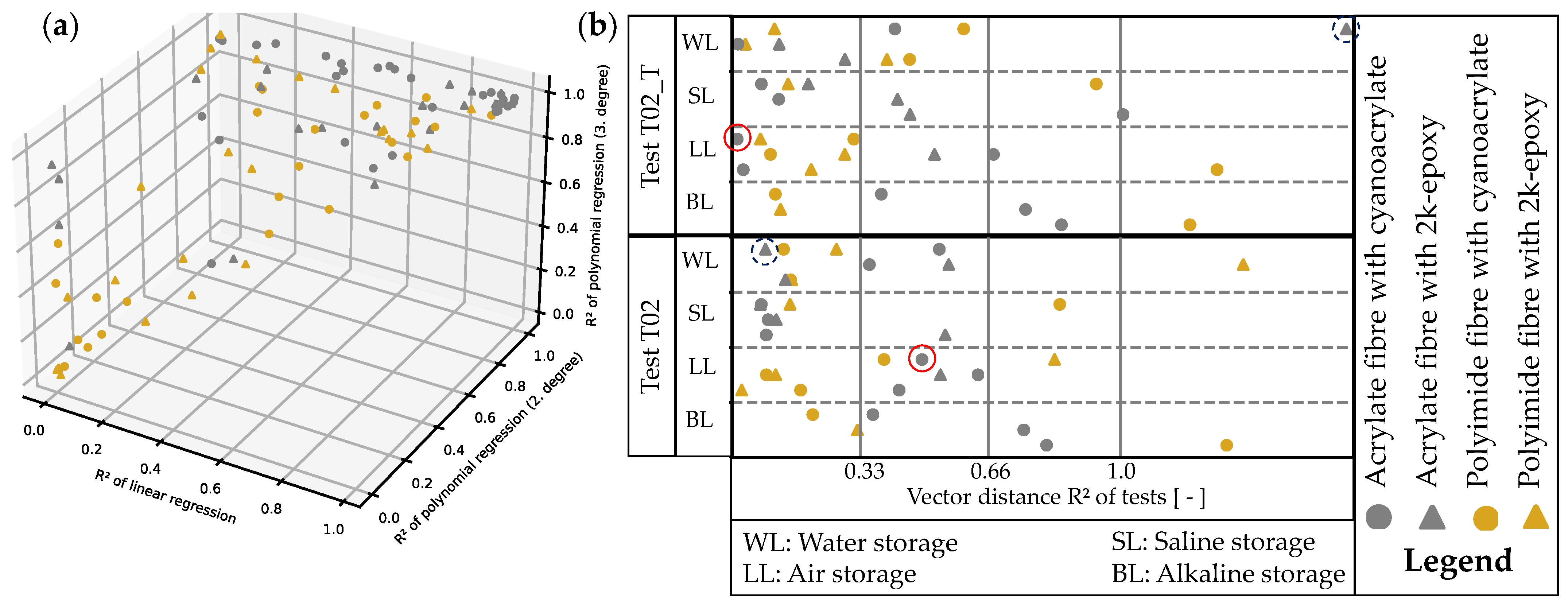 Sensors 24 06122 g019