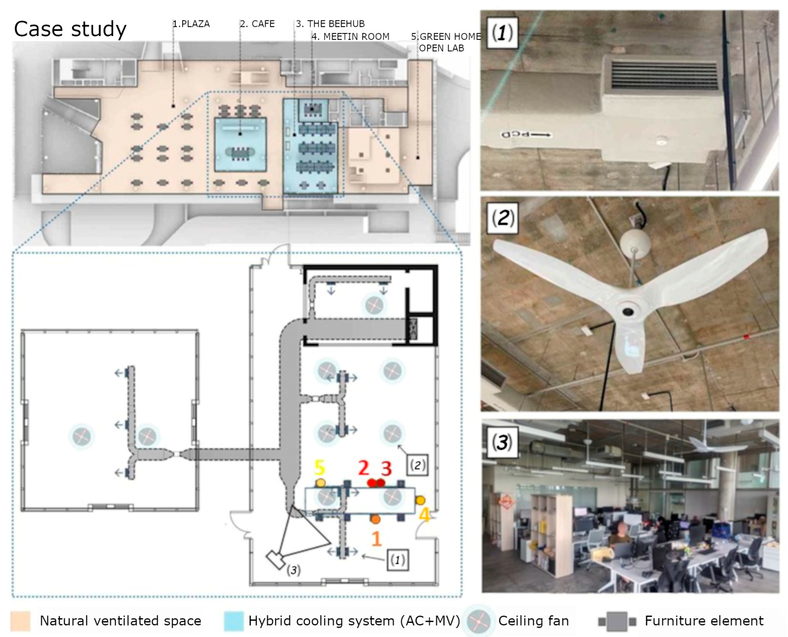 Sensors 24 06126 g001