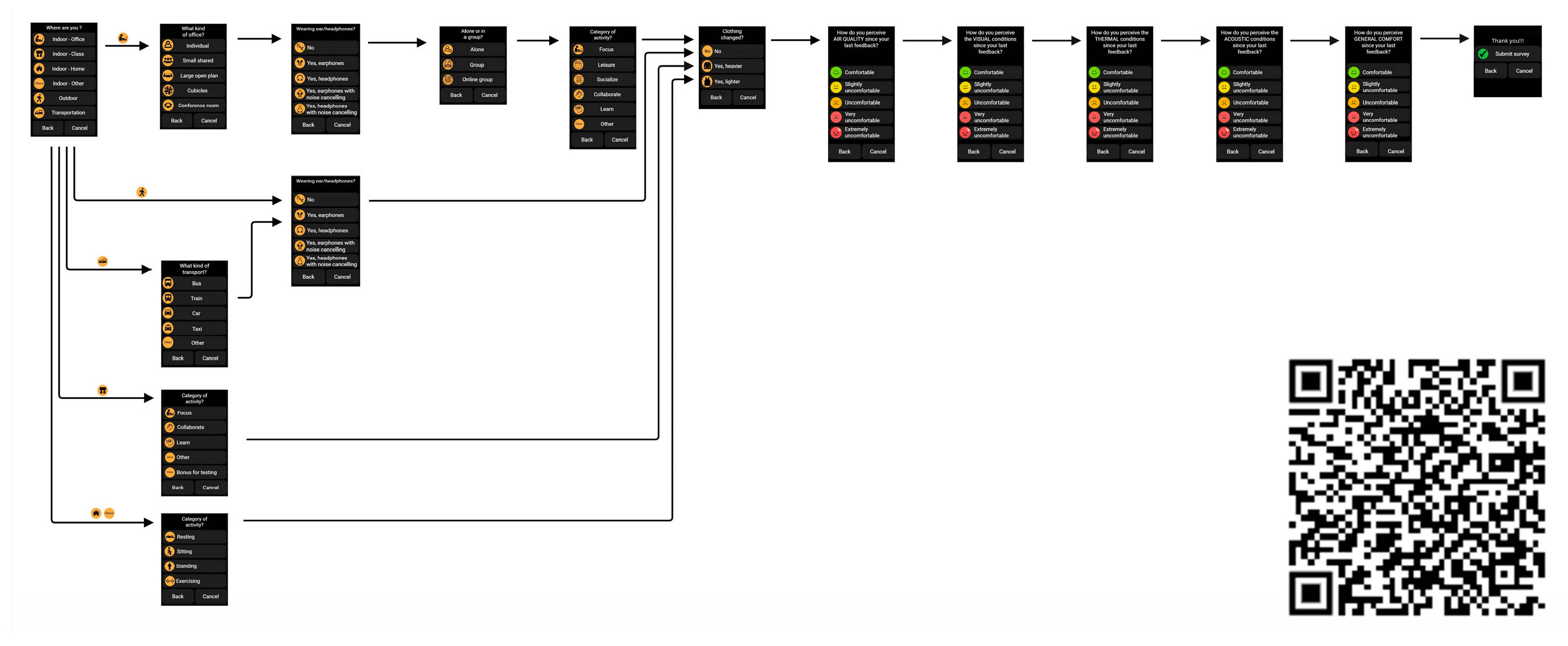 Sensors 24 06126 g002