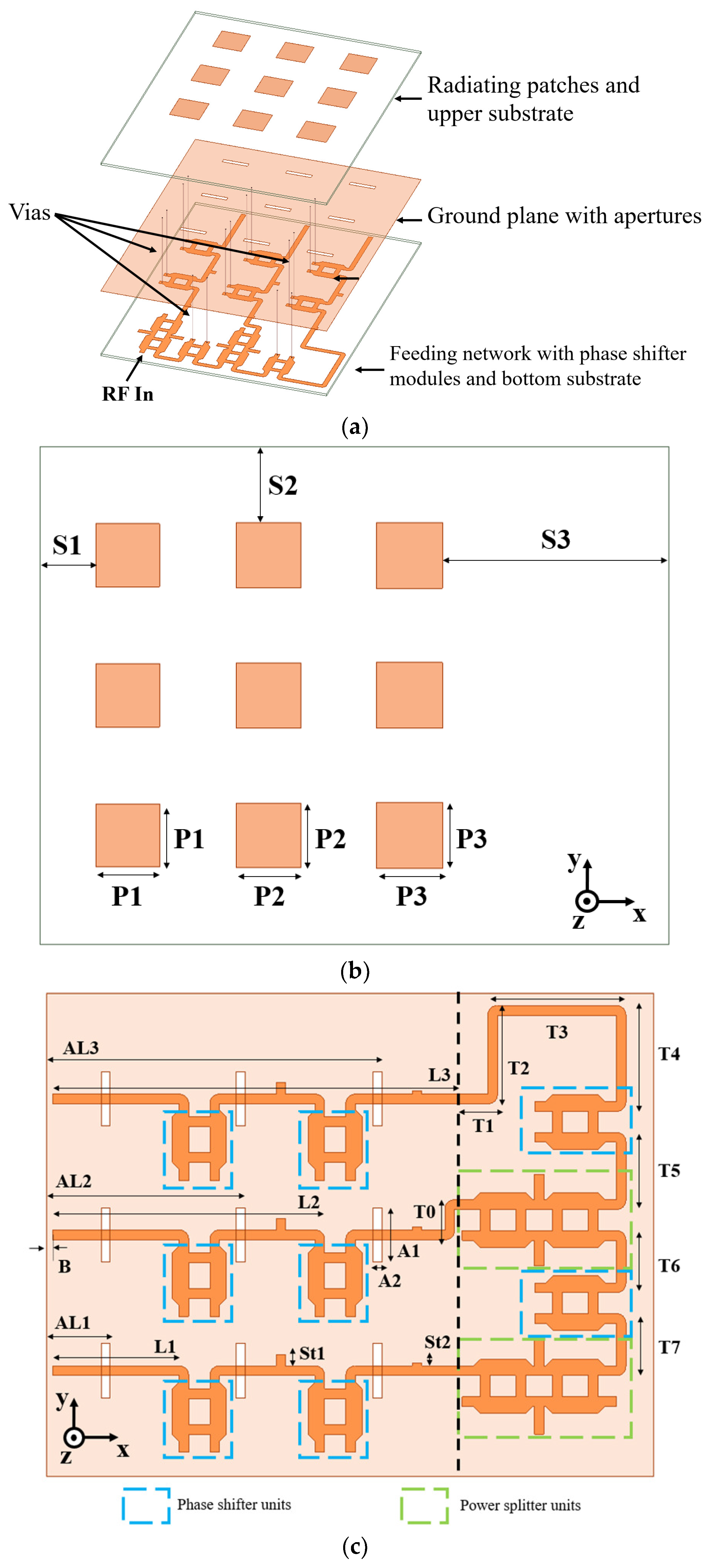 Sensors 24 06128 g001