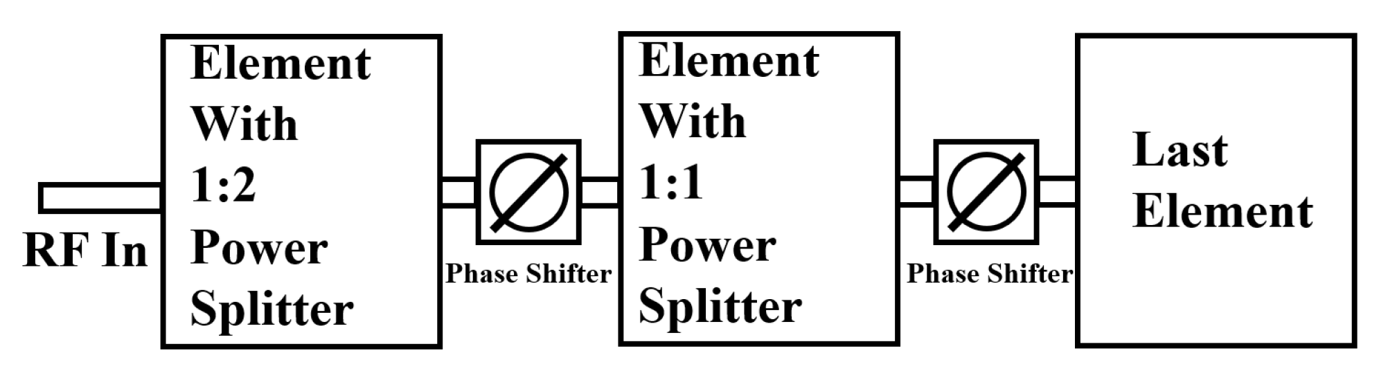 Sensors 24 06128 g008