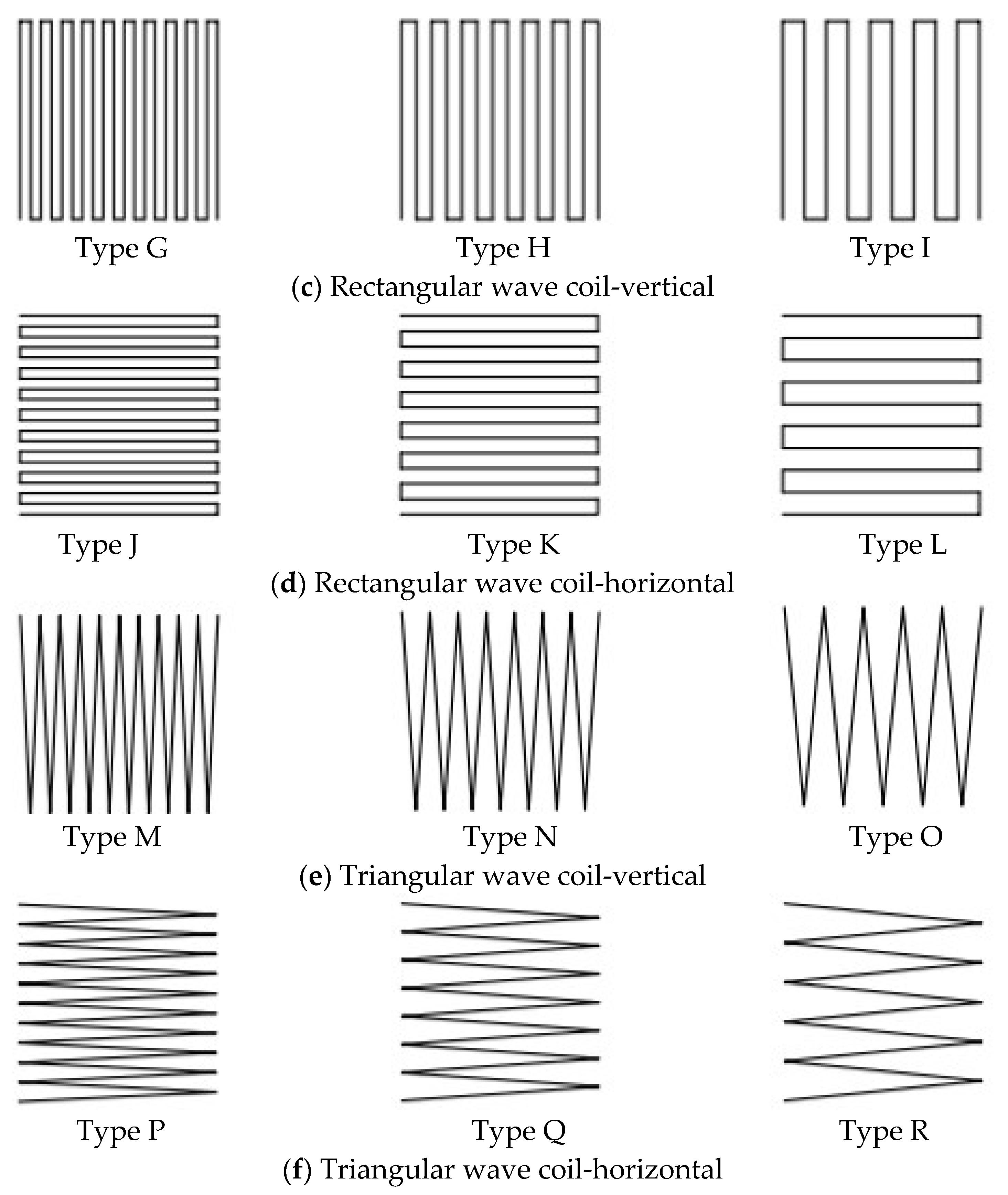 Sensors 24 06133 g003b