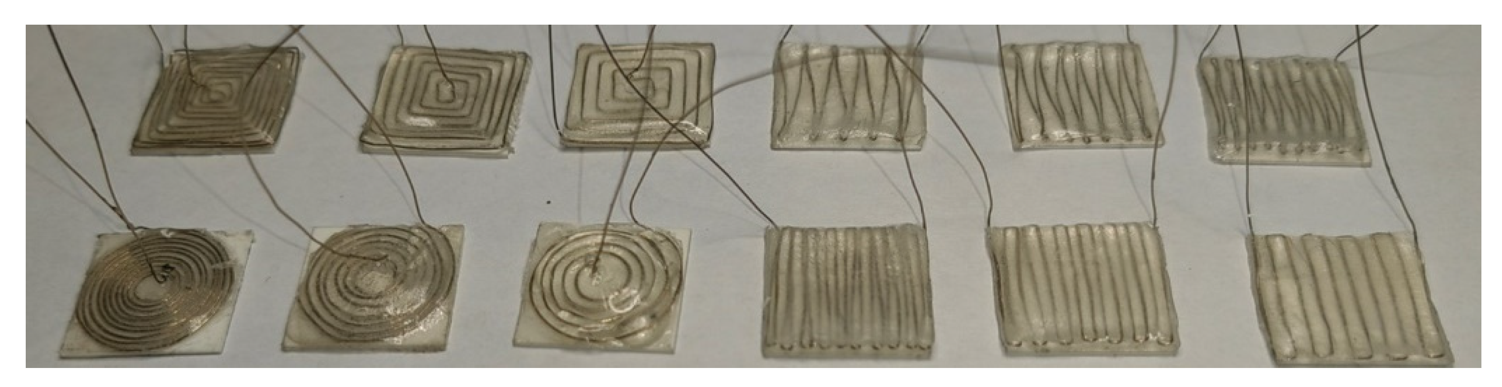 Sensors 24 06133 g005