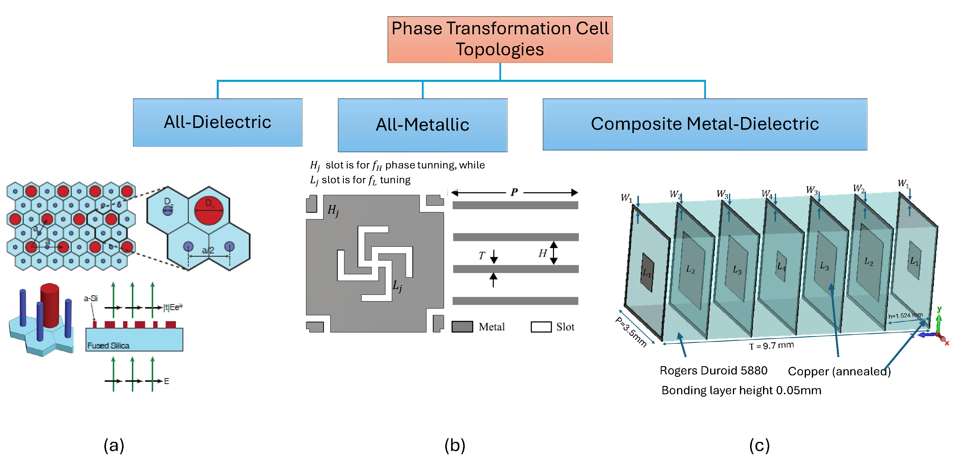 Sensors 24 06144 g006