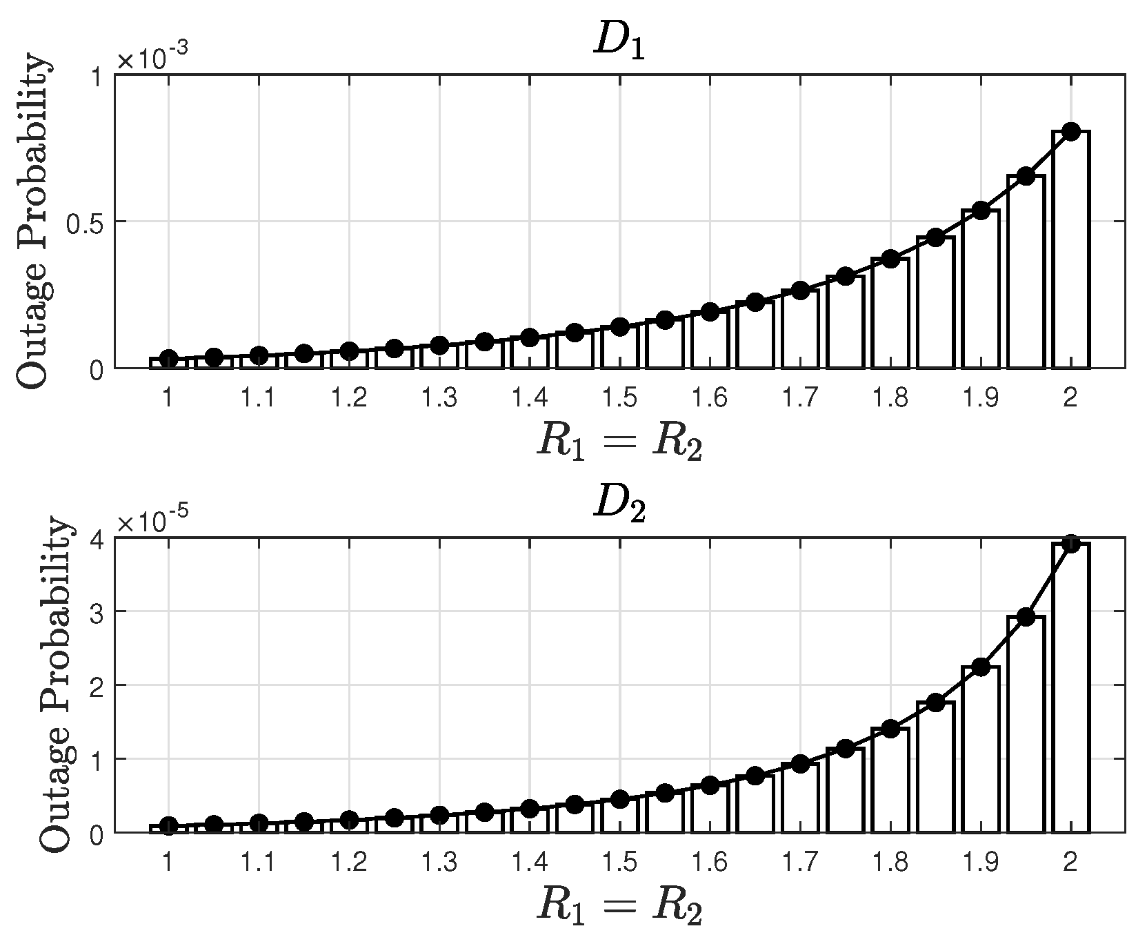 Sensors 24 06148 g005