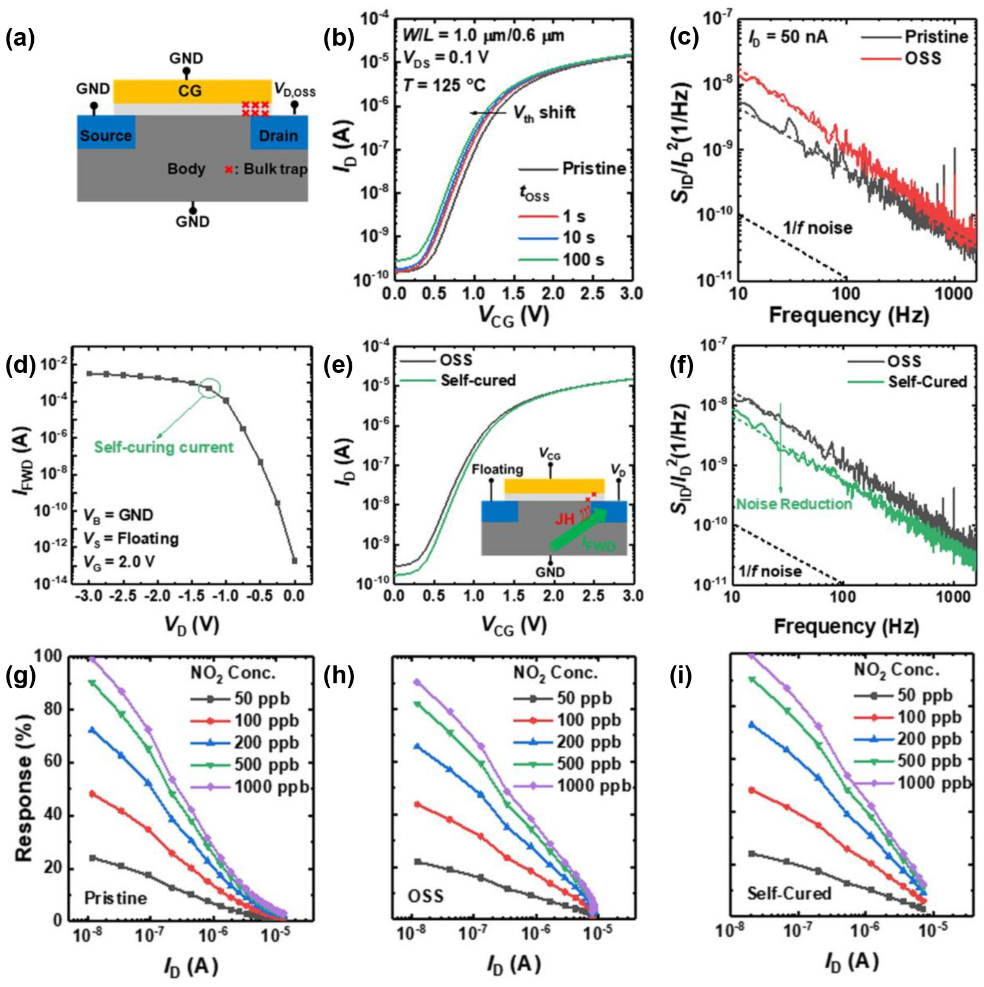 Sensors 24 06150 g001
