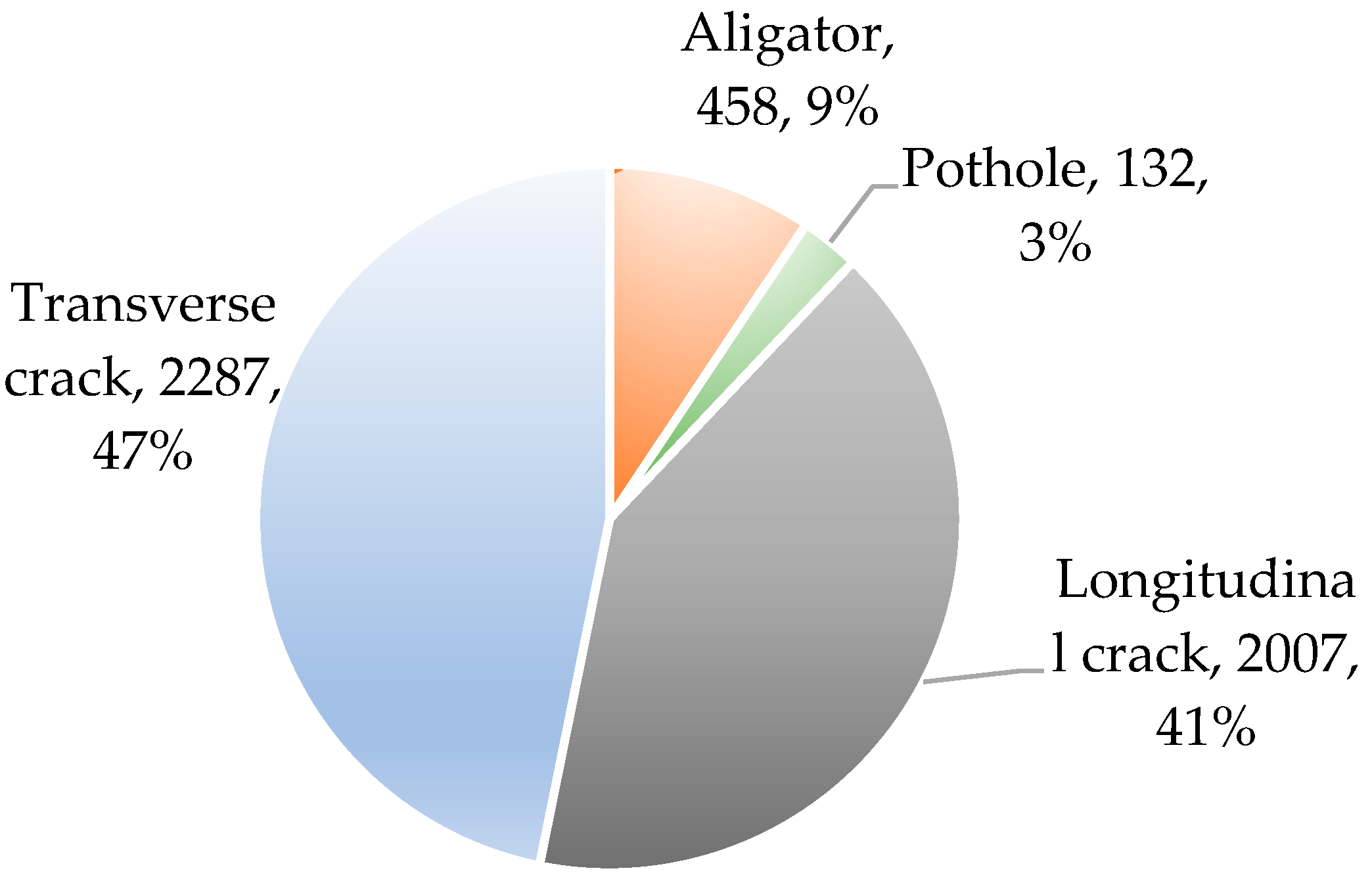 Sensors 24 06159 g001