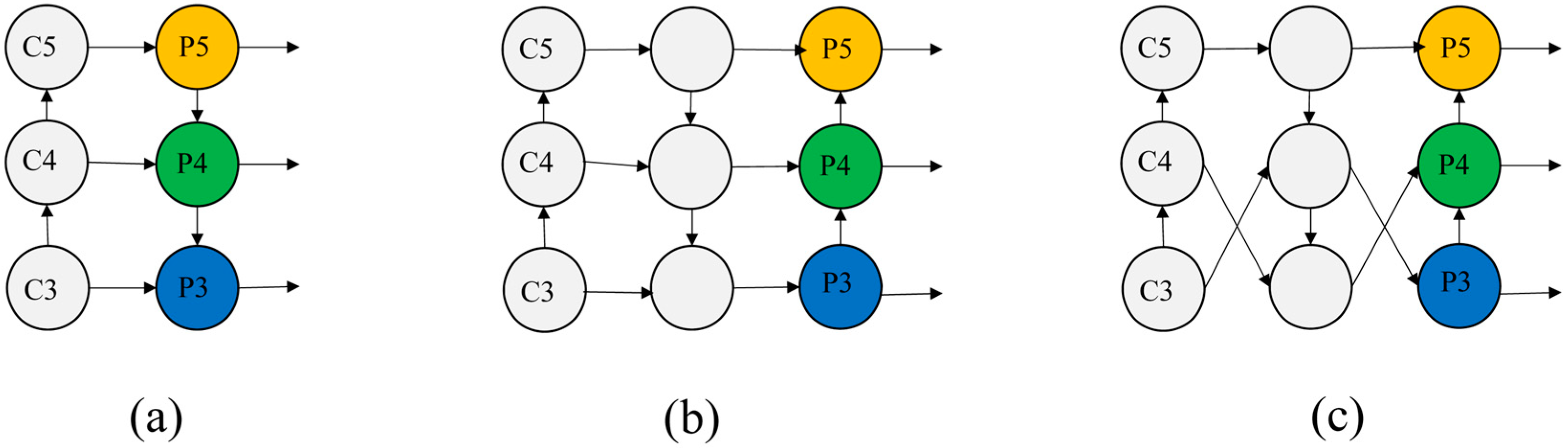 Sensors 24 06159 g003