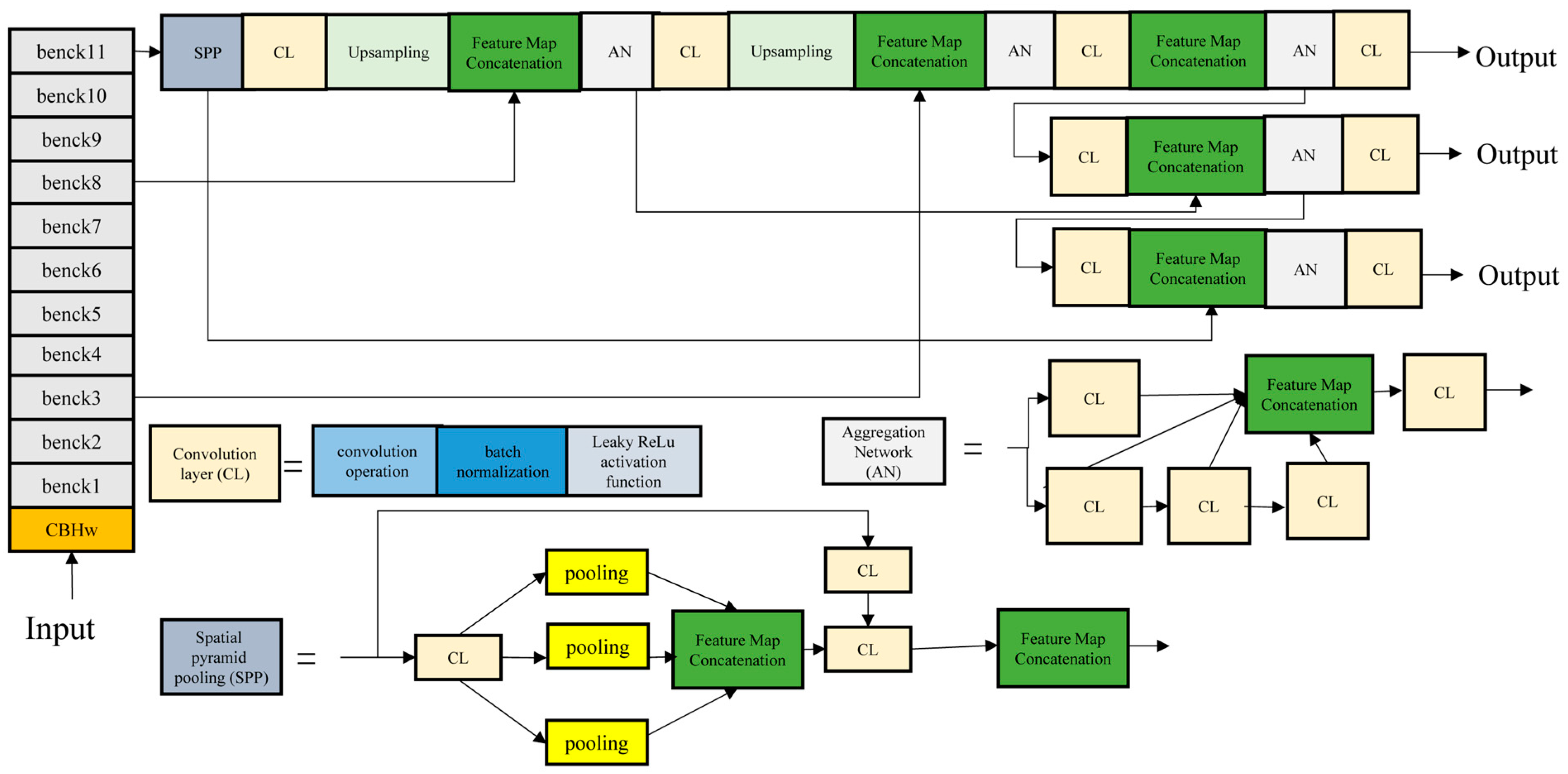 Sensors 24 06159 g004