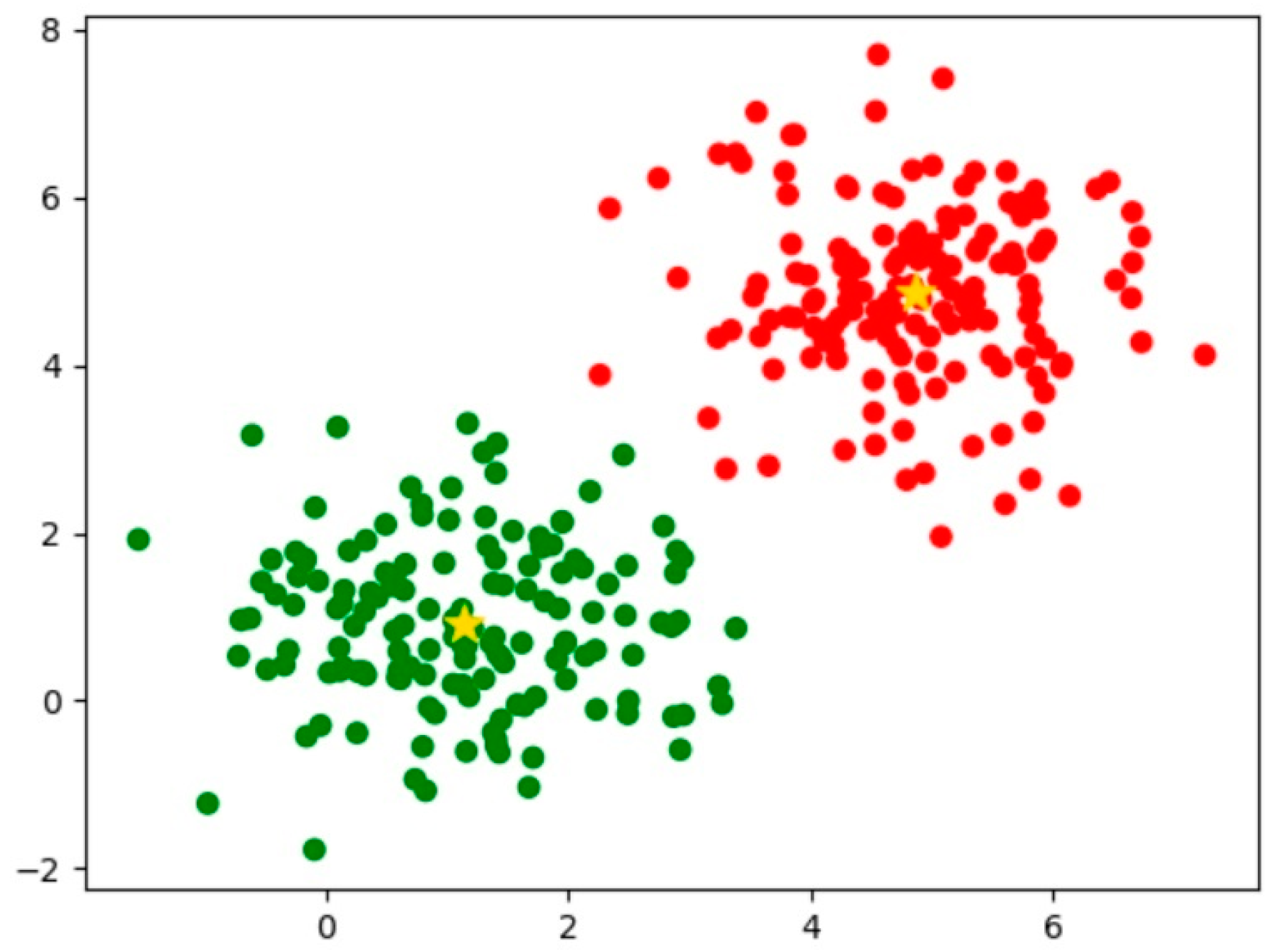 Sensors 24 06159 g006