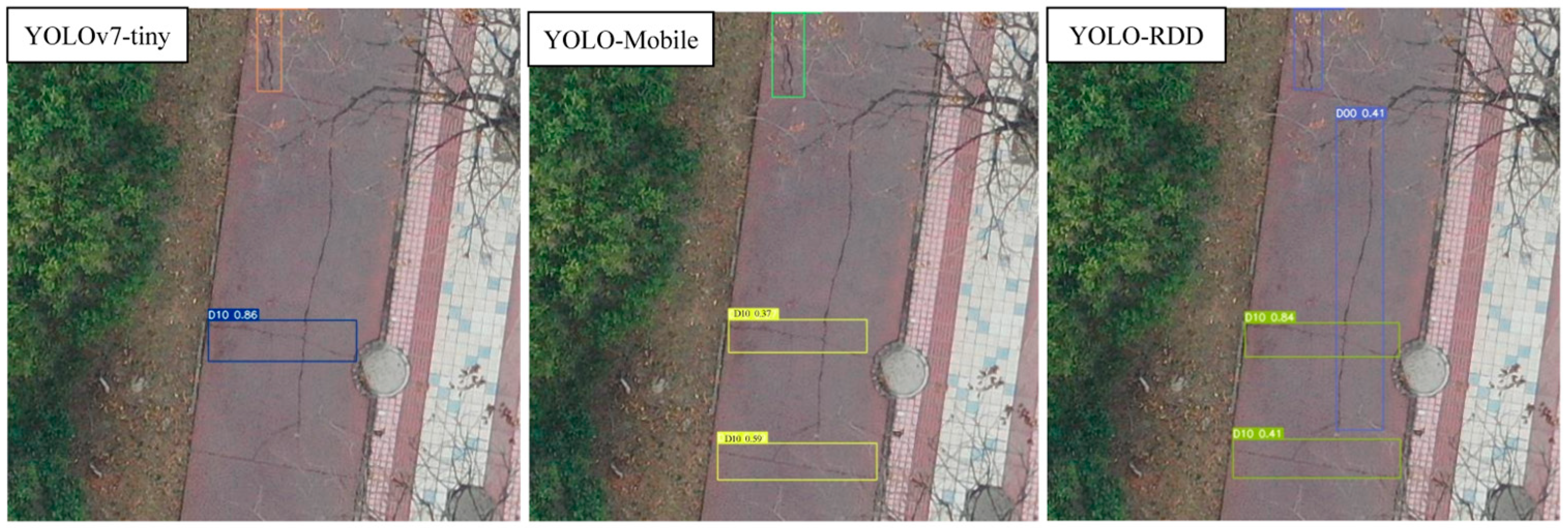 Sensors 24 06159 g009