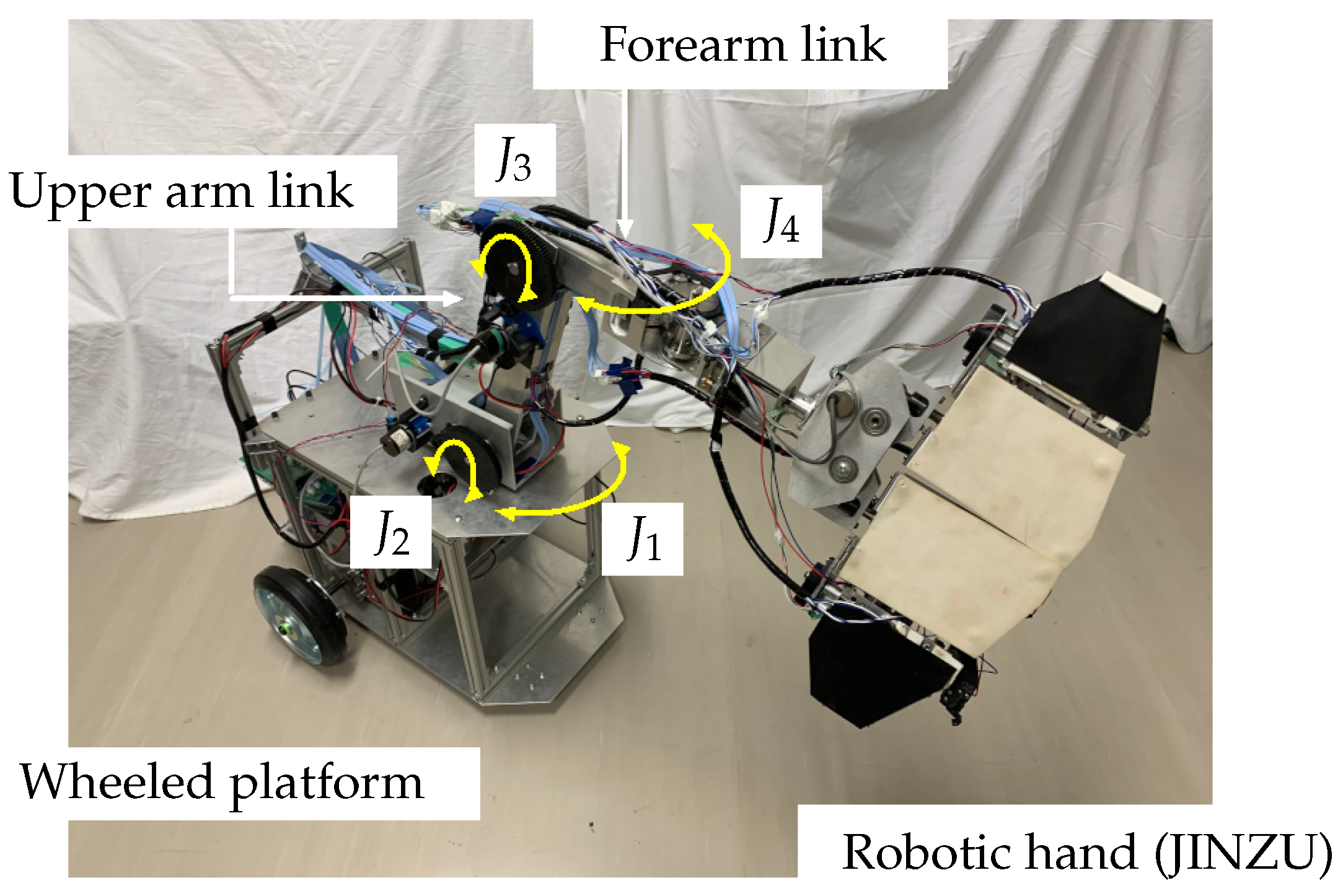 Sensors 24 06162 g002