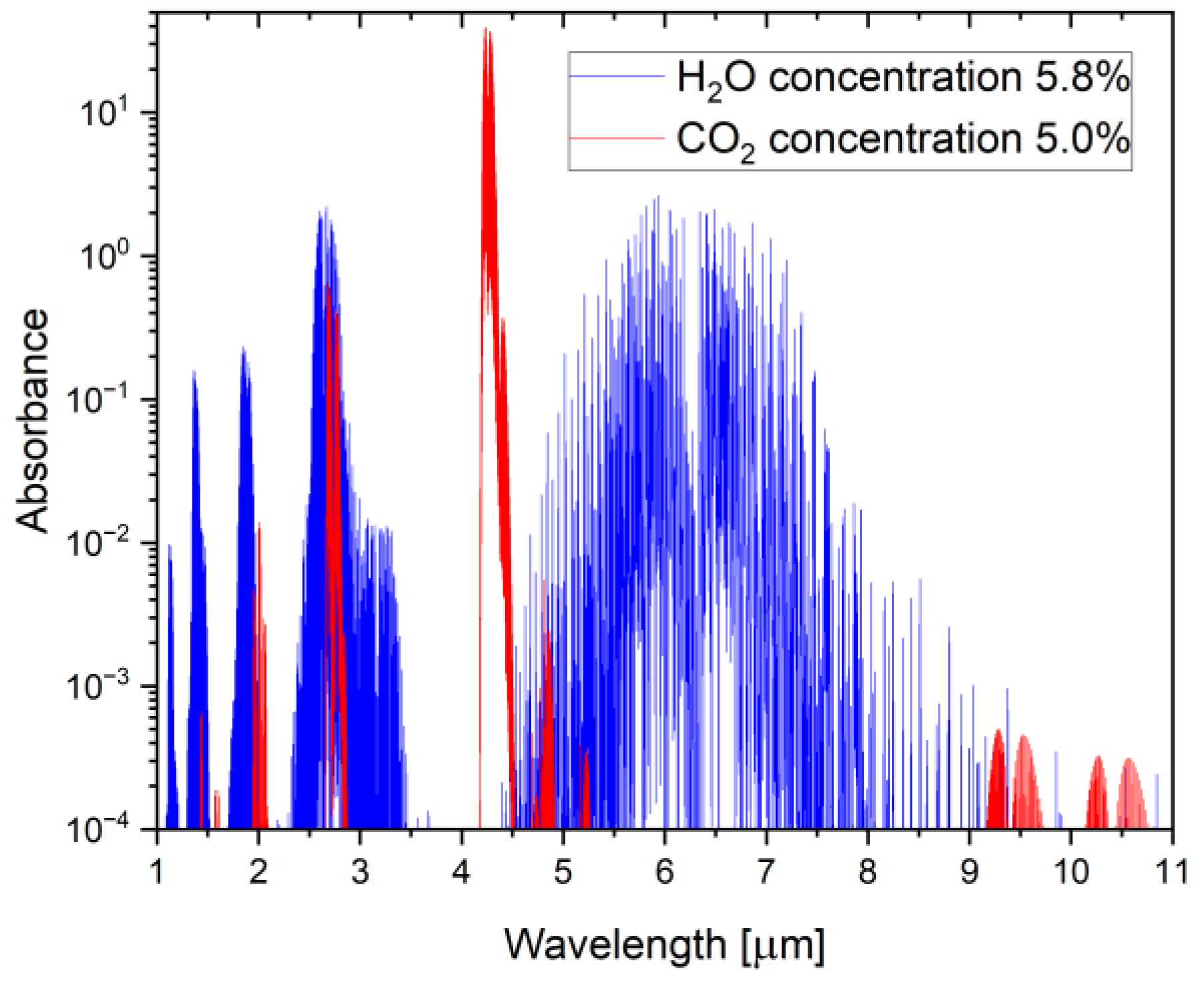 Sensors 24 06164 g001