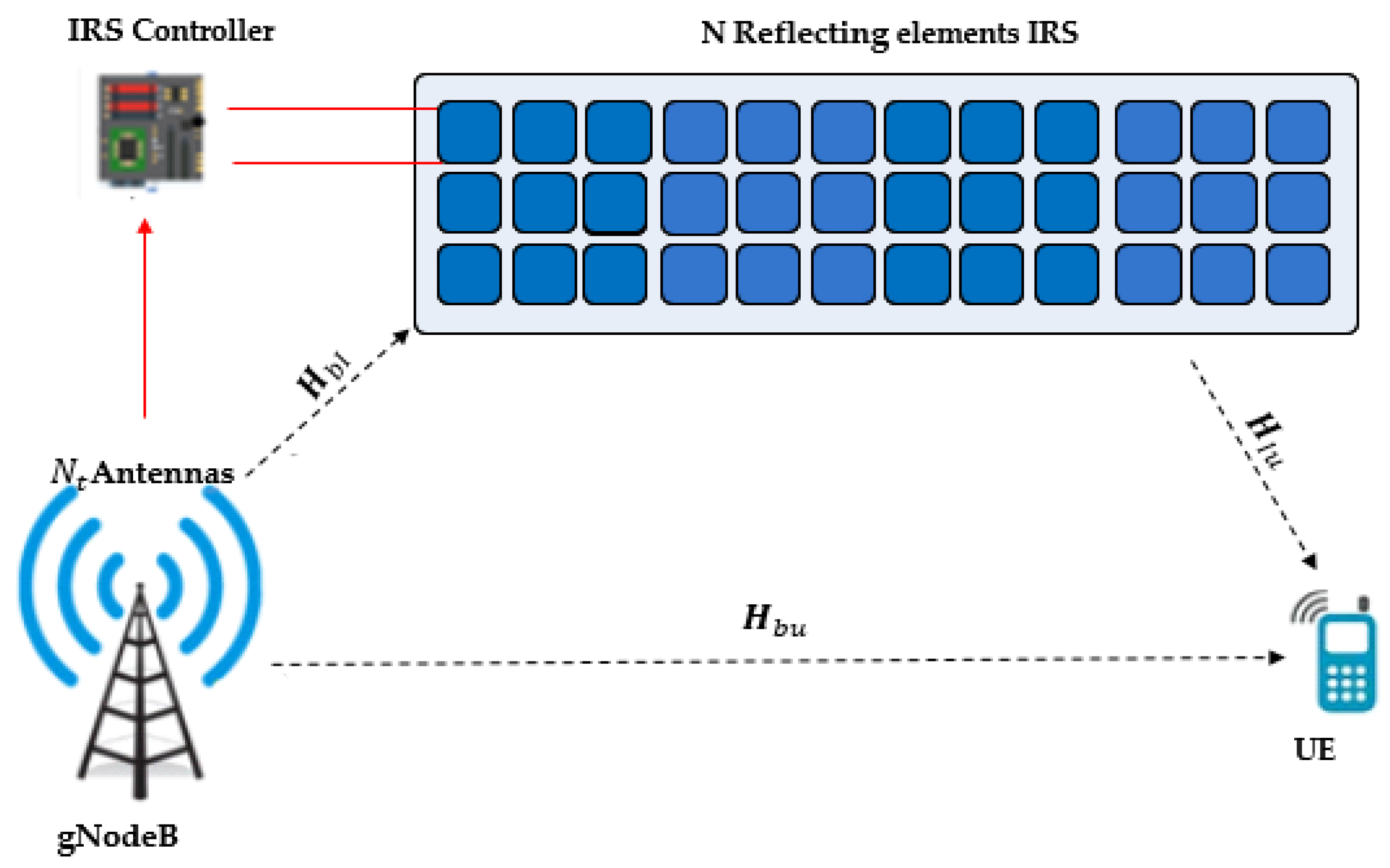 Sensors 24 06169 g001