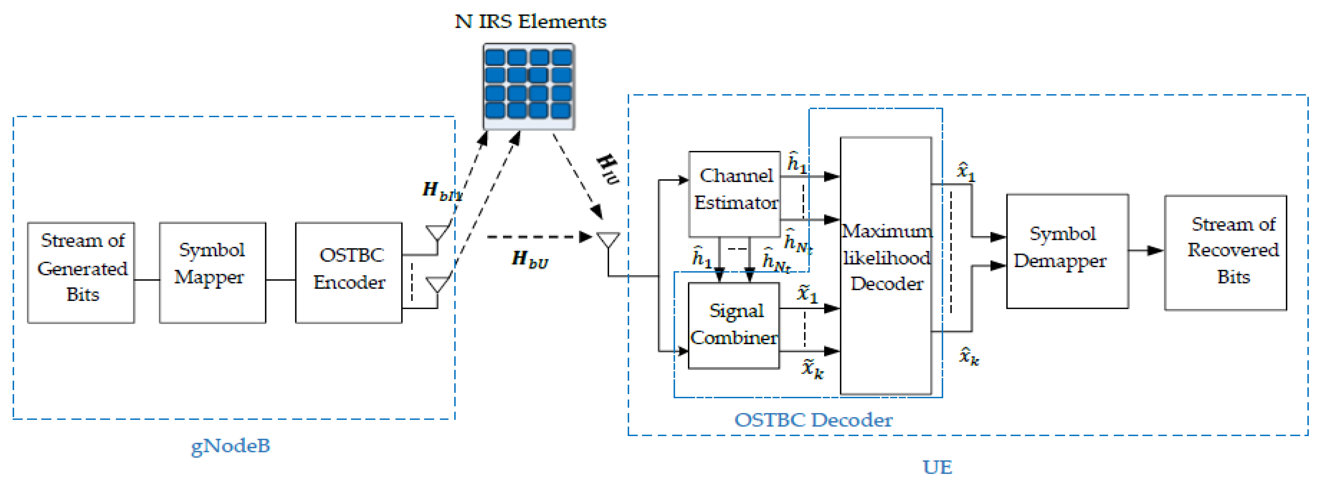 Sensors 24 06169 g002