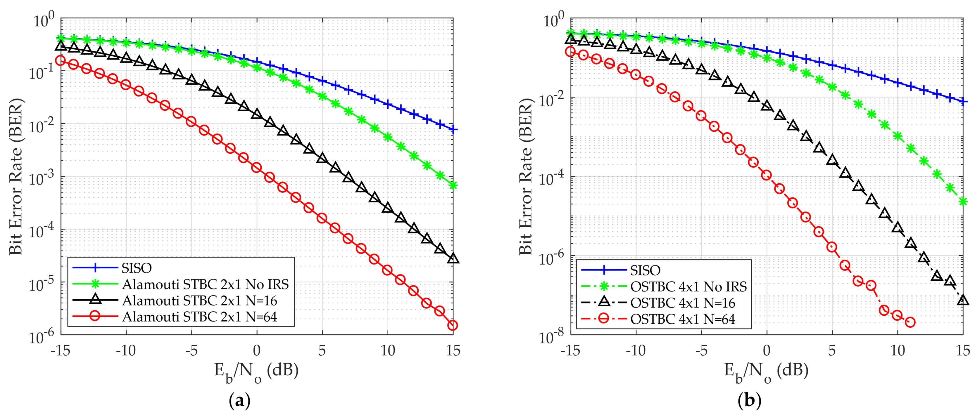 Sensors 24 06169 g003