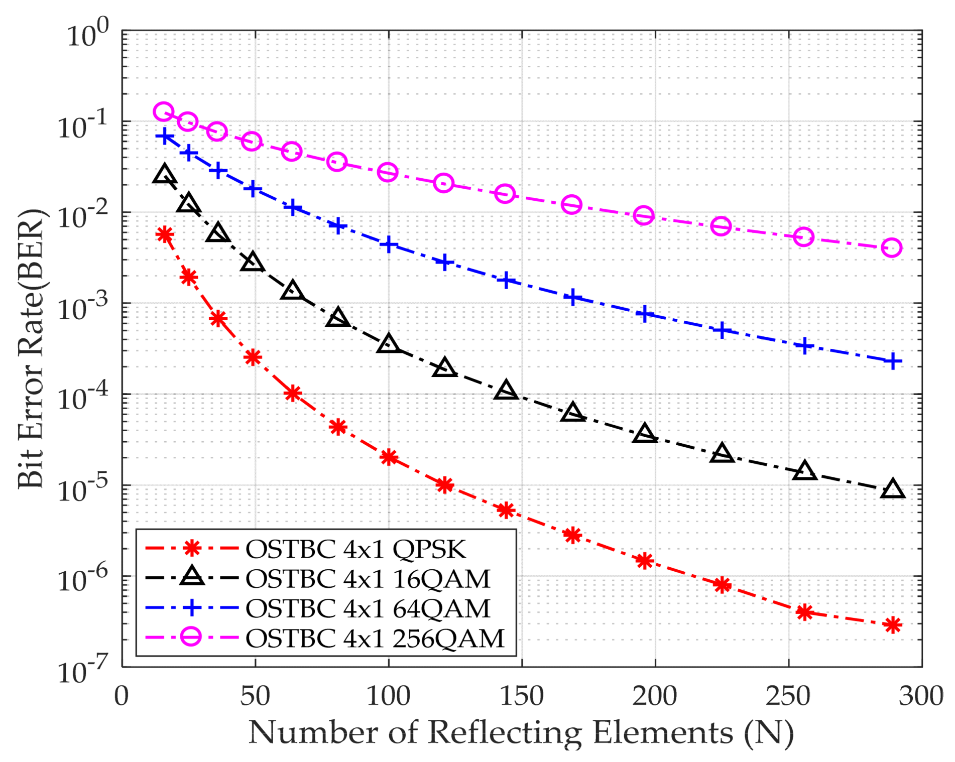 Sensors 24 06169 g006