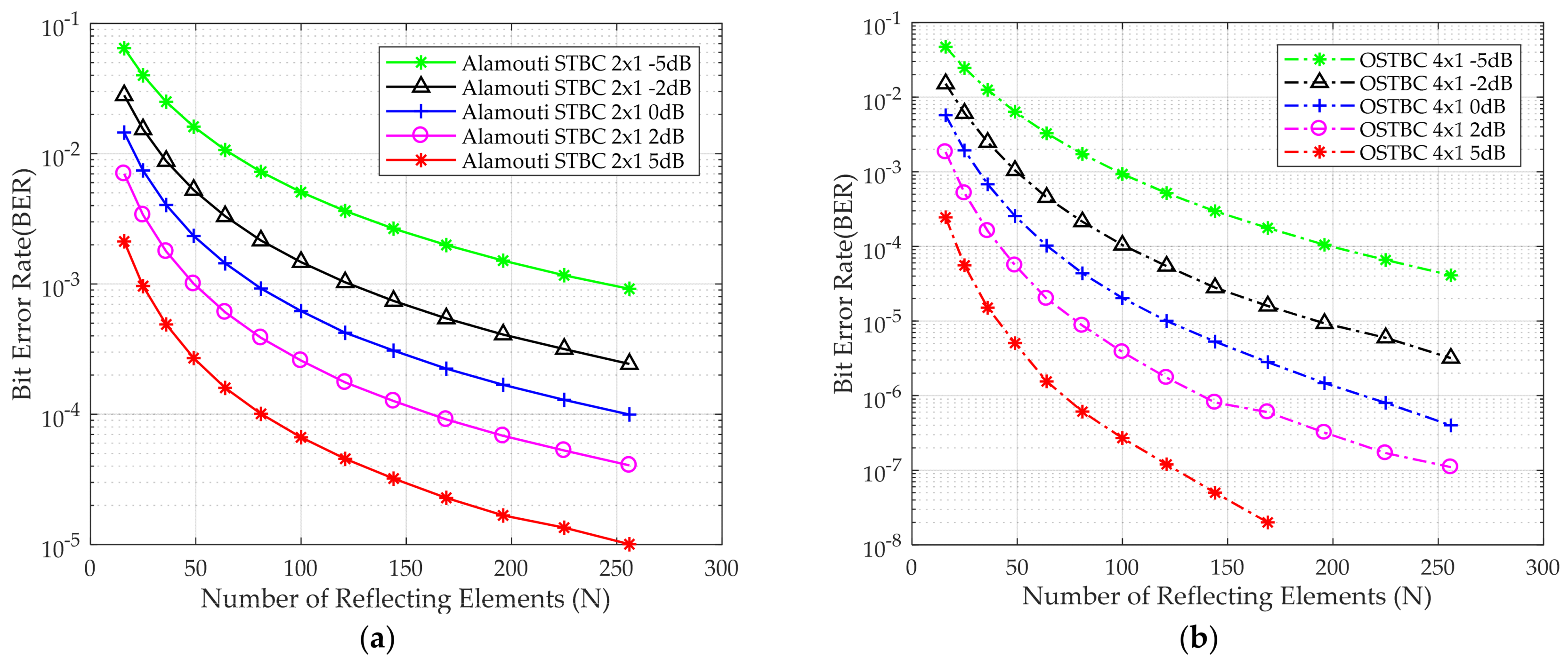 Sensors 24 06169 g008