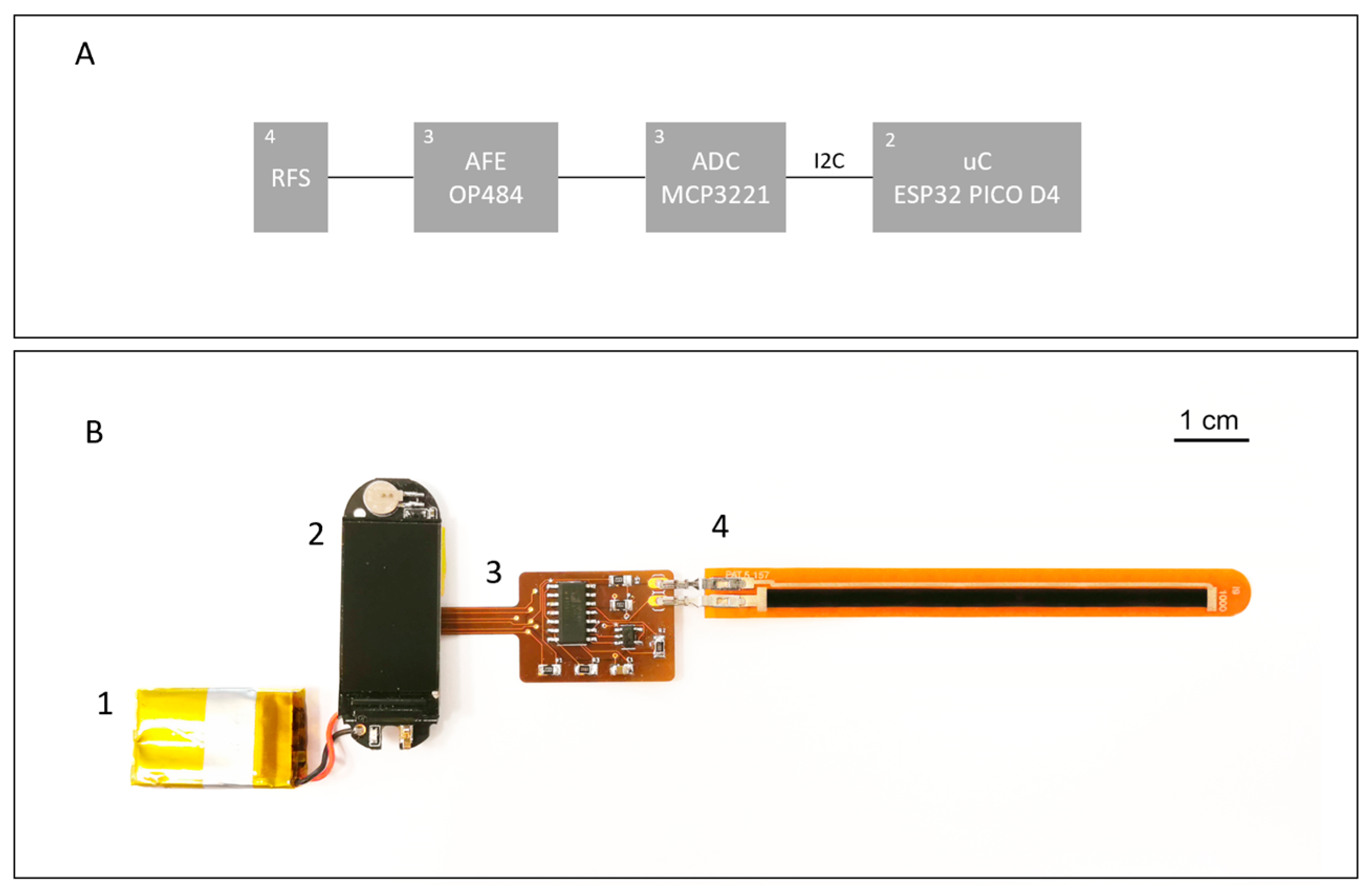 Sensors 24 06182 g004