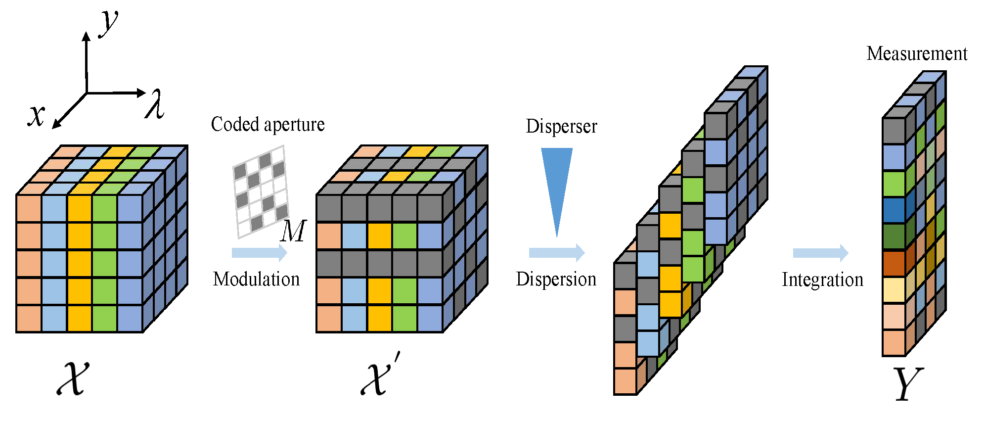 Sensors 24 06184 g001