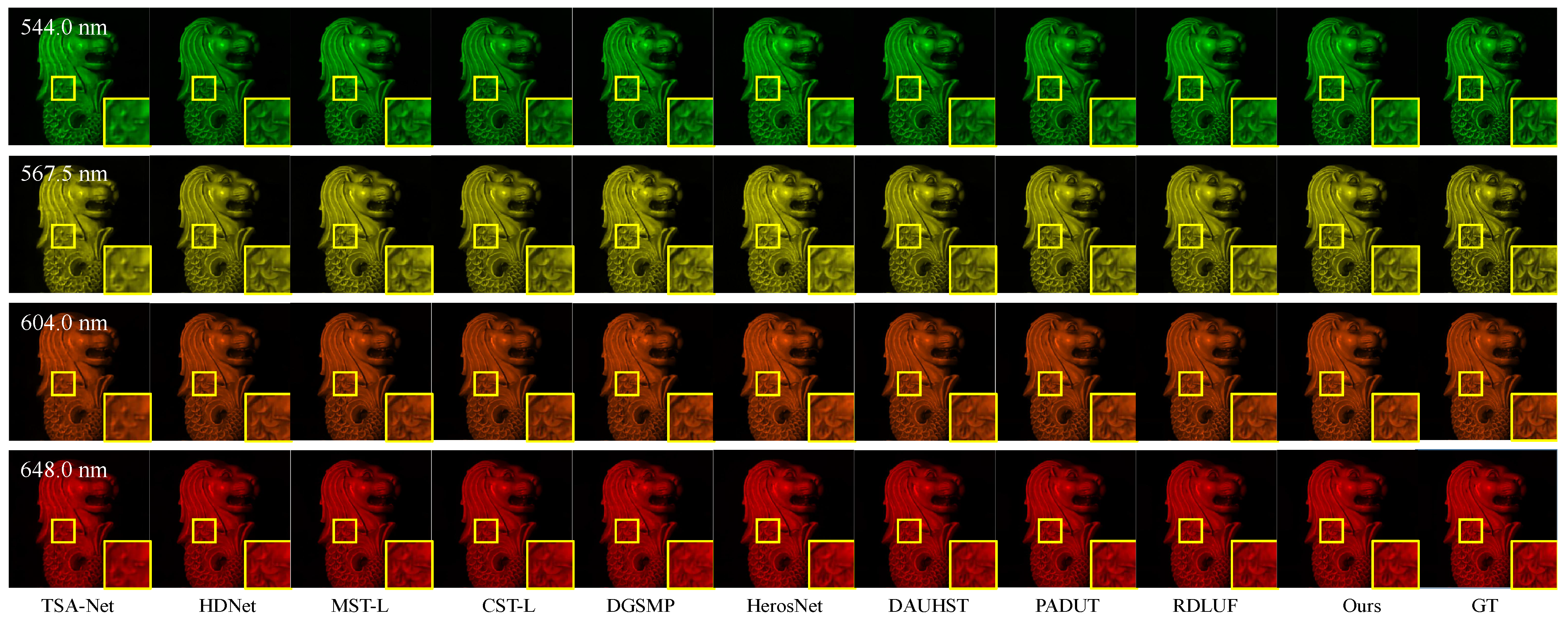 Sensors 24 06184 g008