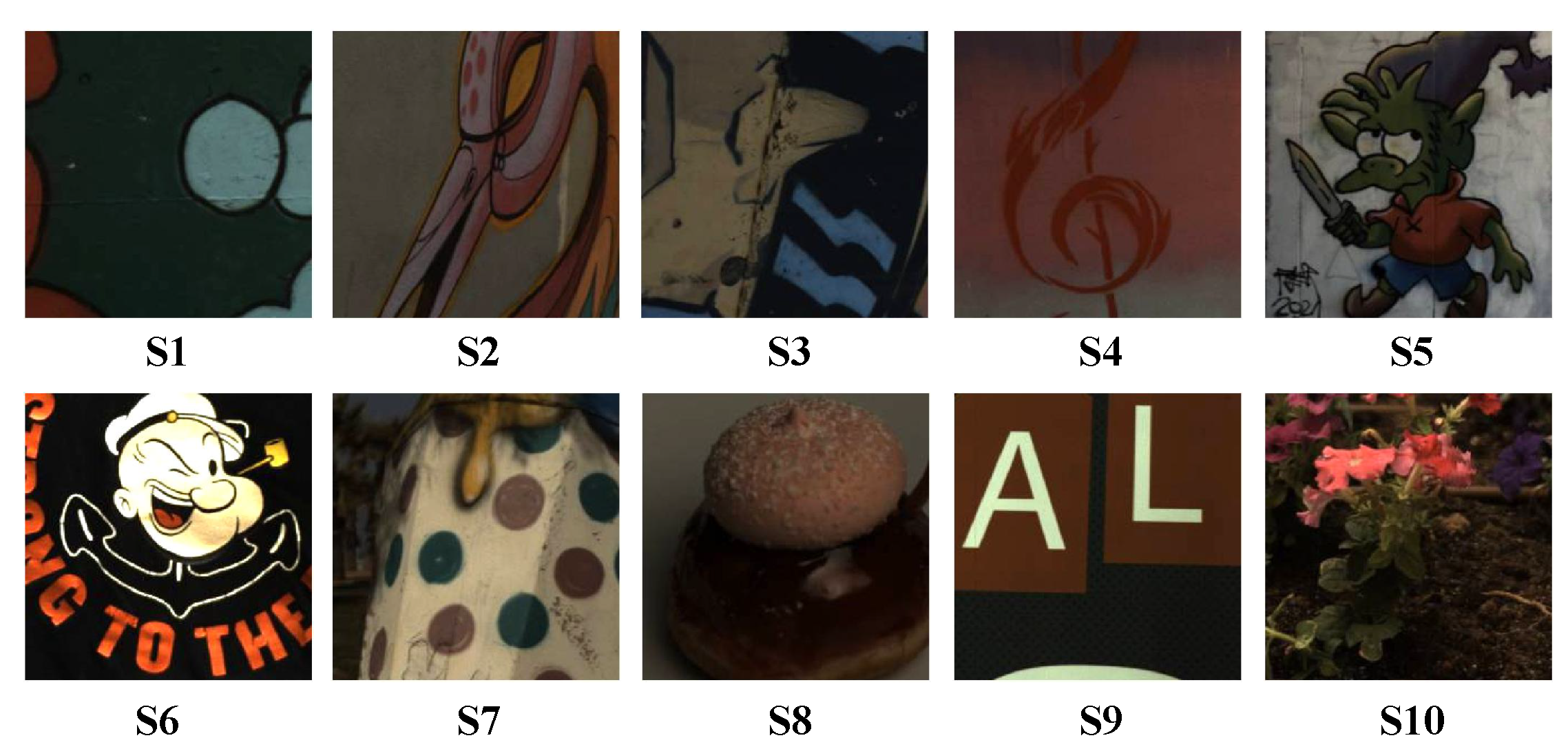 Sensors 24 06184 g010