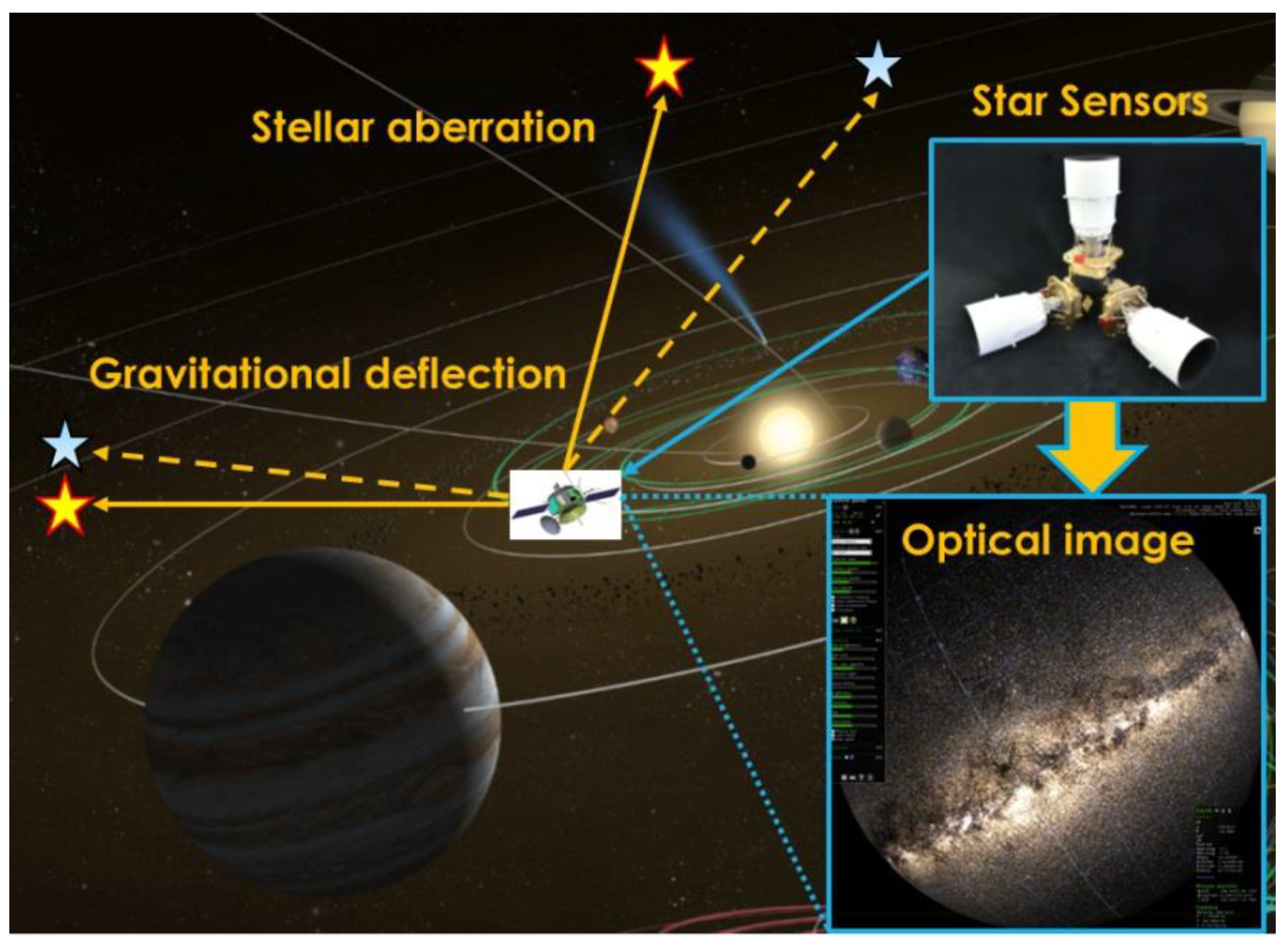 Sensors 24 06186 g001