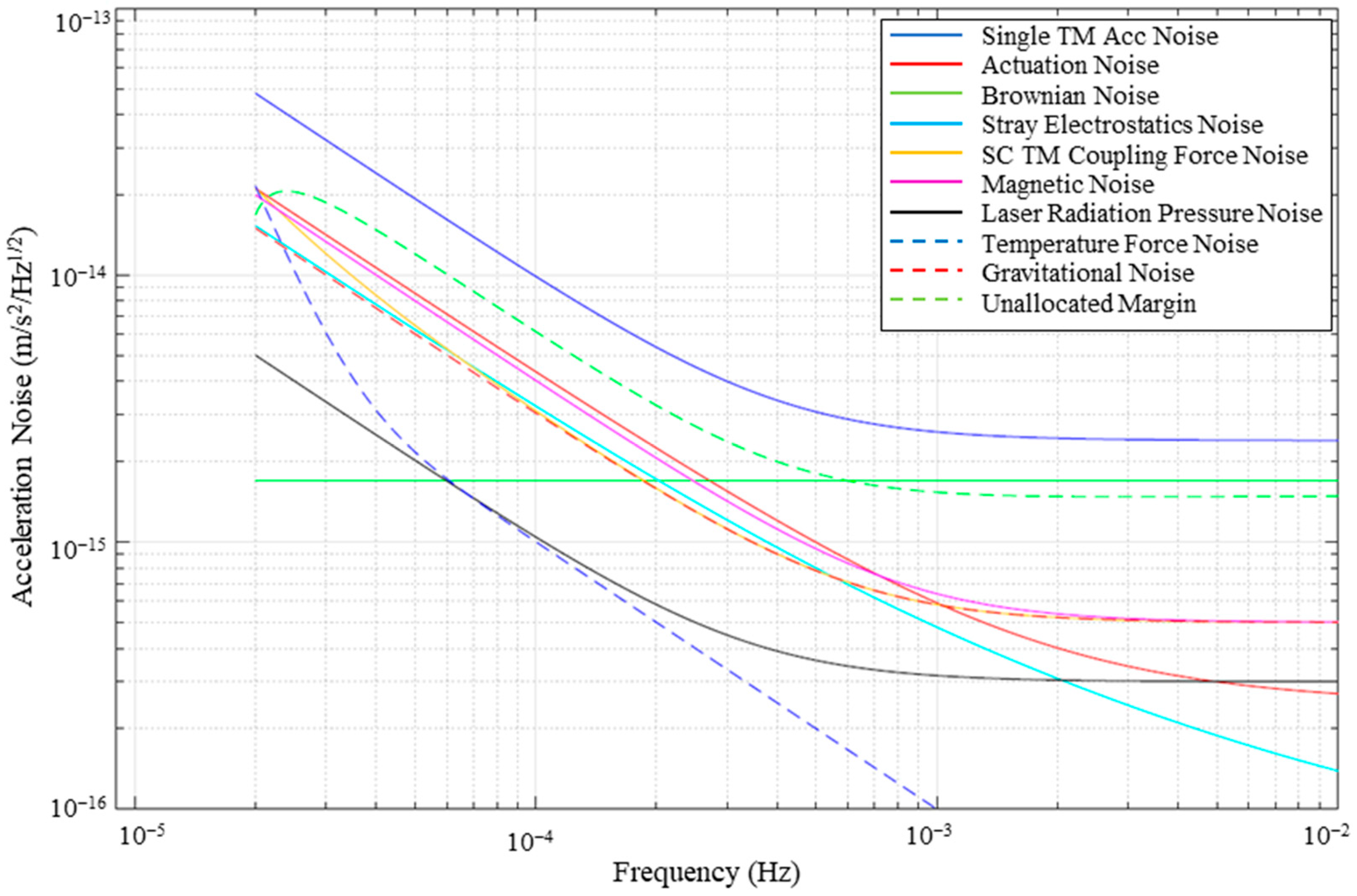 Sensors 24 06189 g001