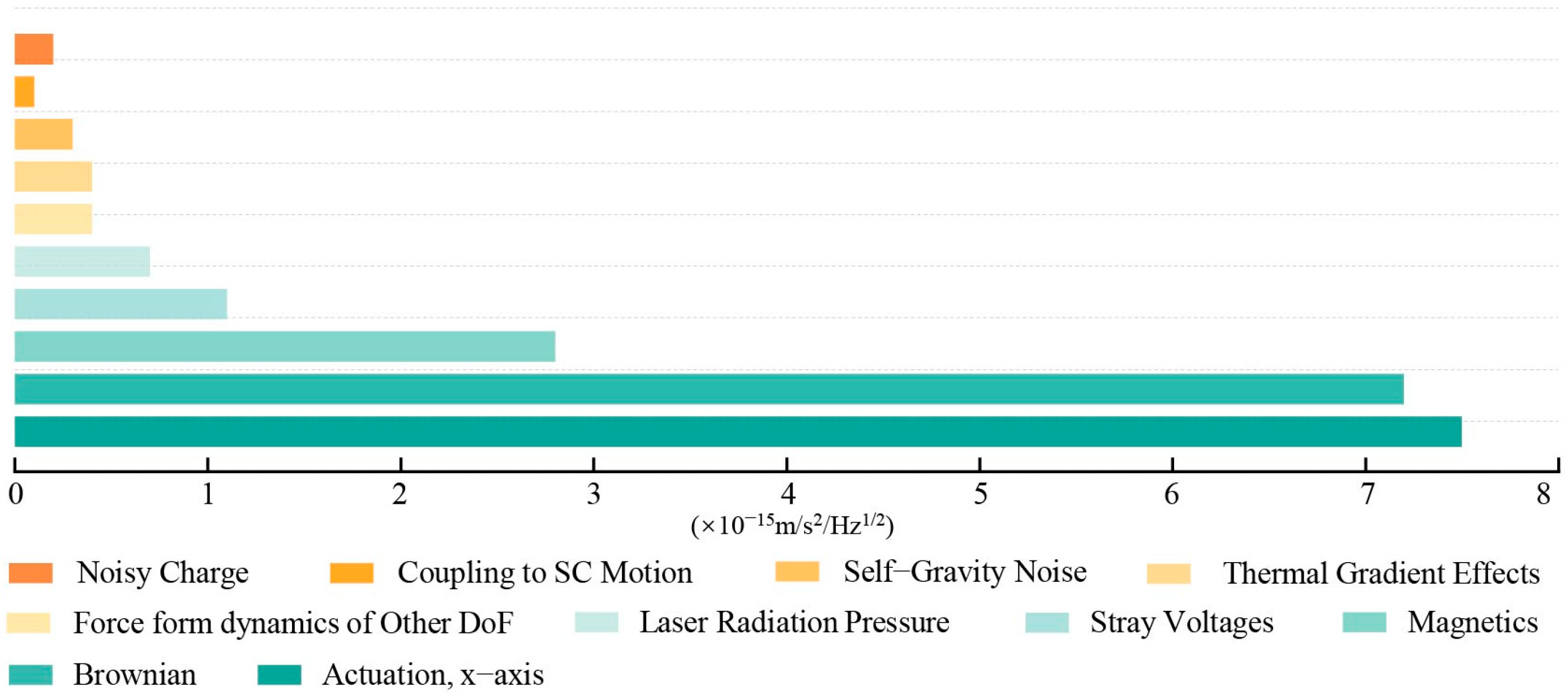 Sensors 24 06189 g002