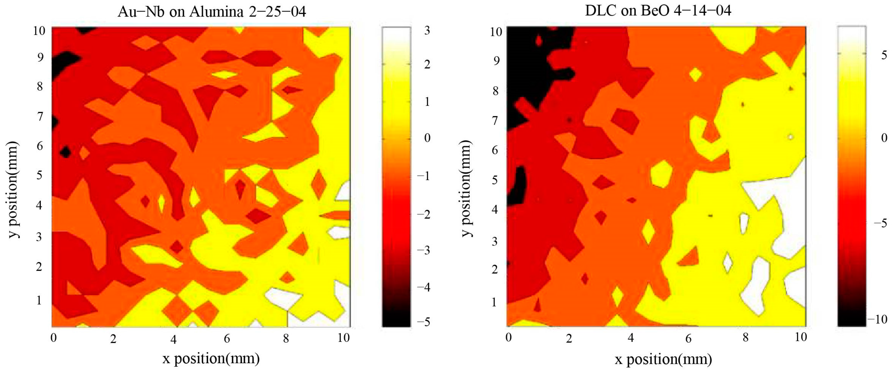 Sensors 24 06189 g003
