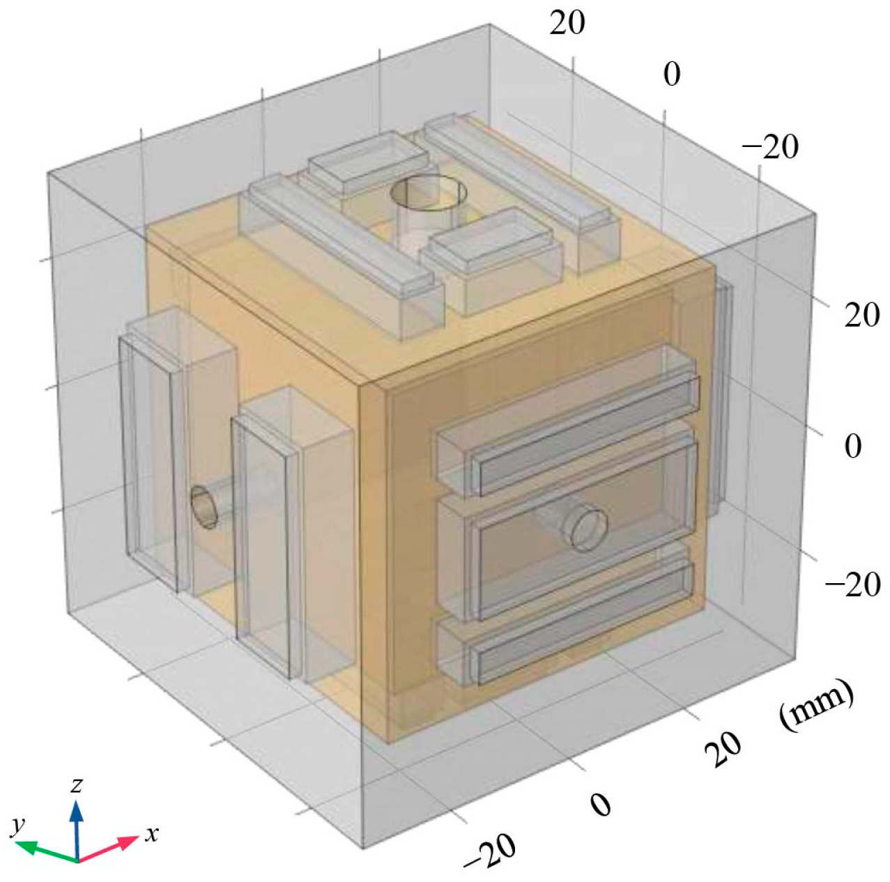 Sensors 24 06189 g005
