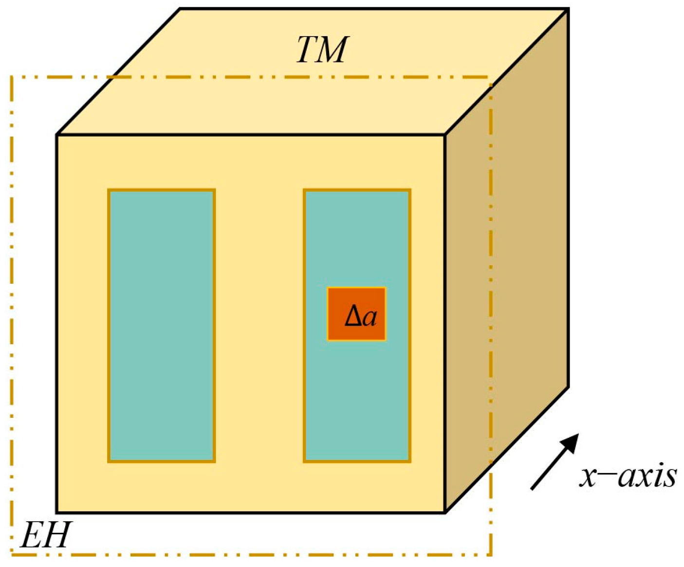 Sensors 24 06189 g007