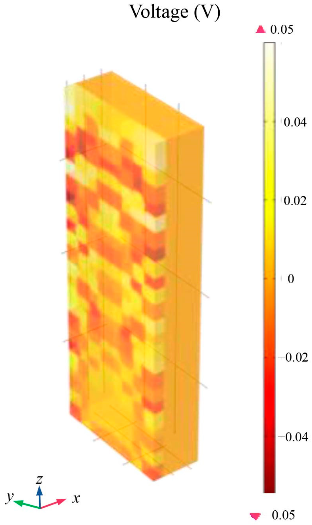 Sensors 24 06189 g012