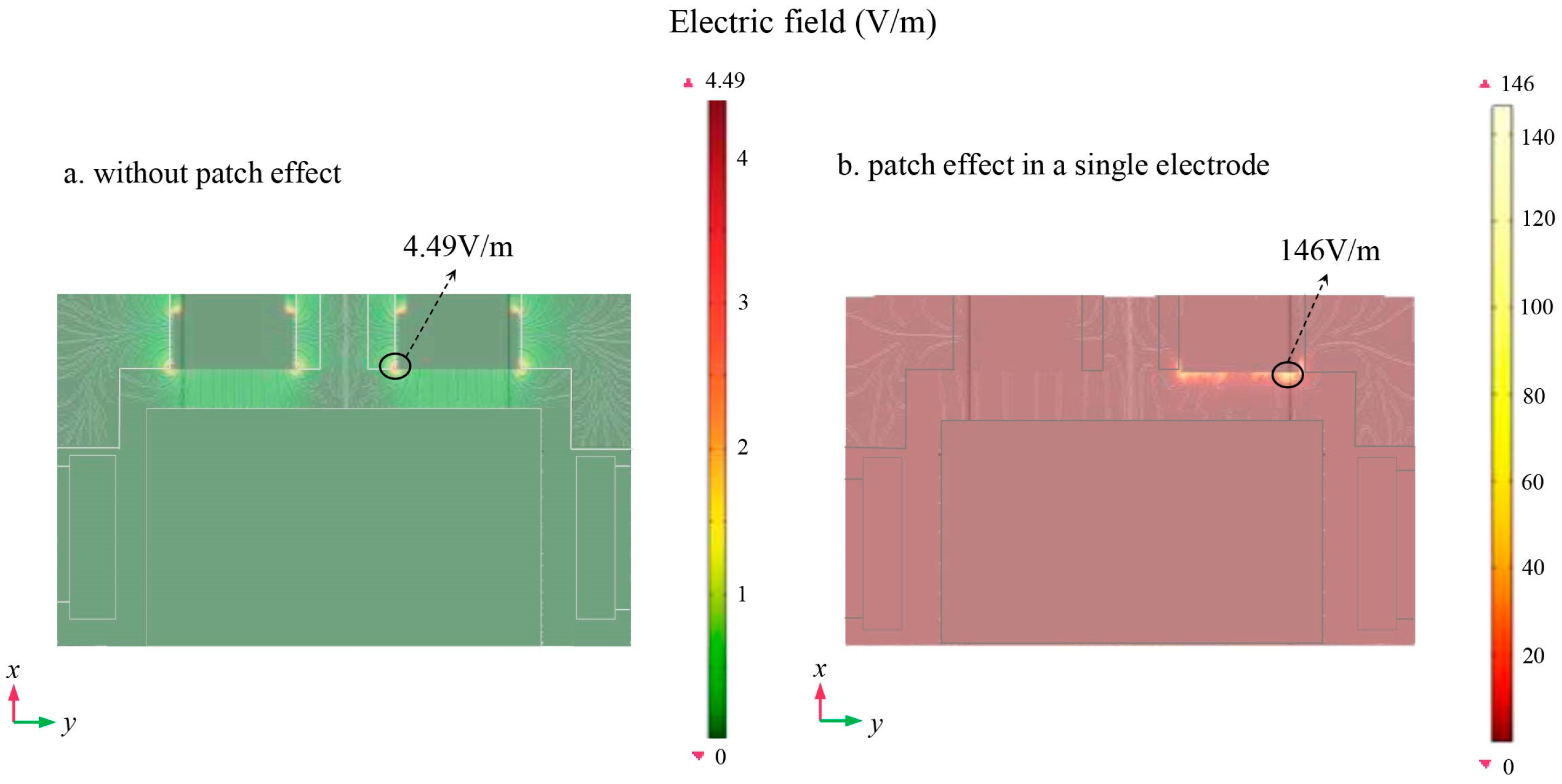 Sensors 24 06189 g015