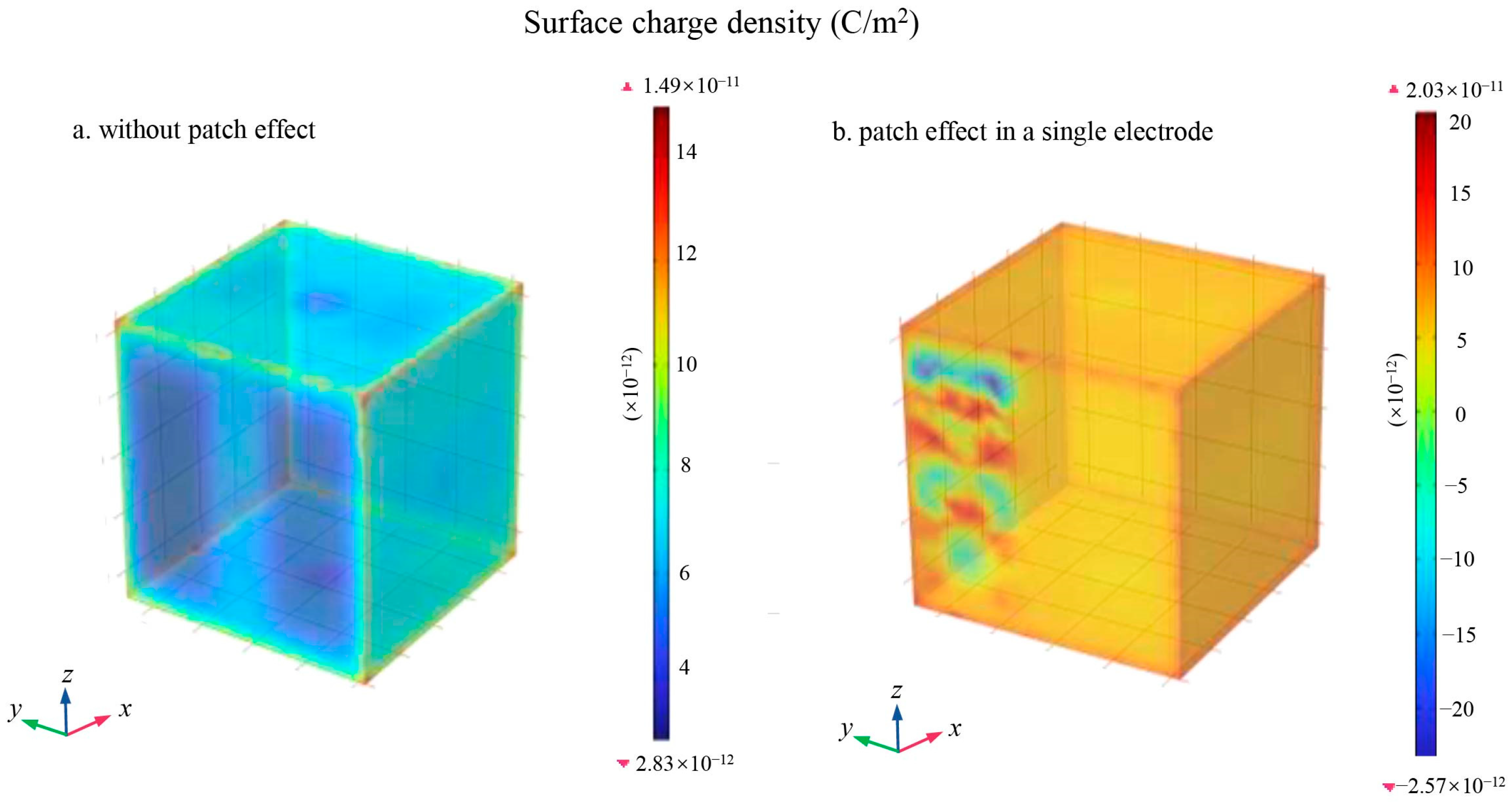 Sensors 24 06189 g016