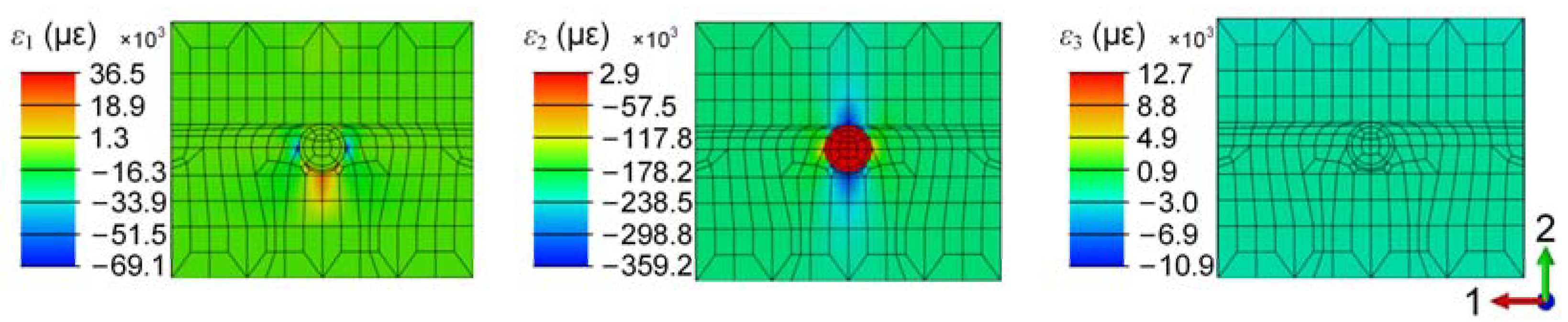 Sensors 24 06190 g008