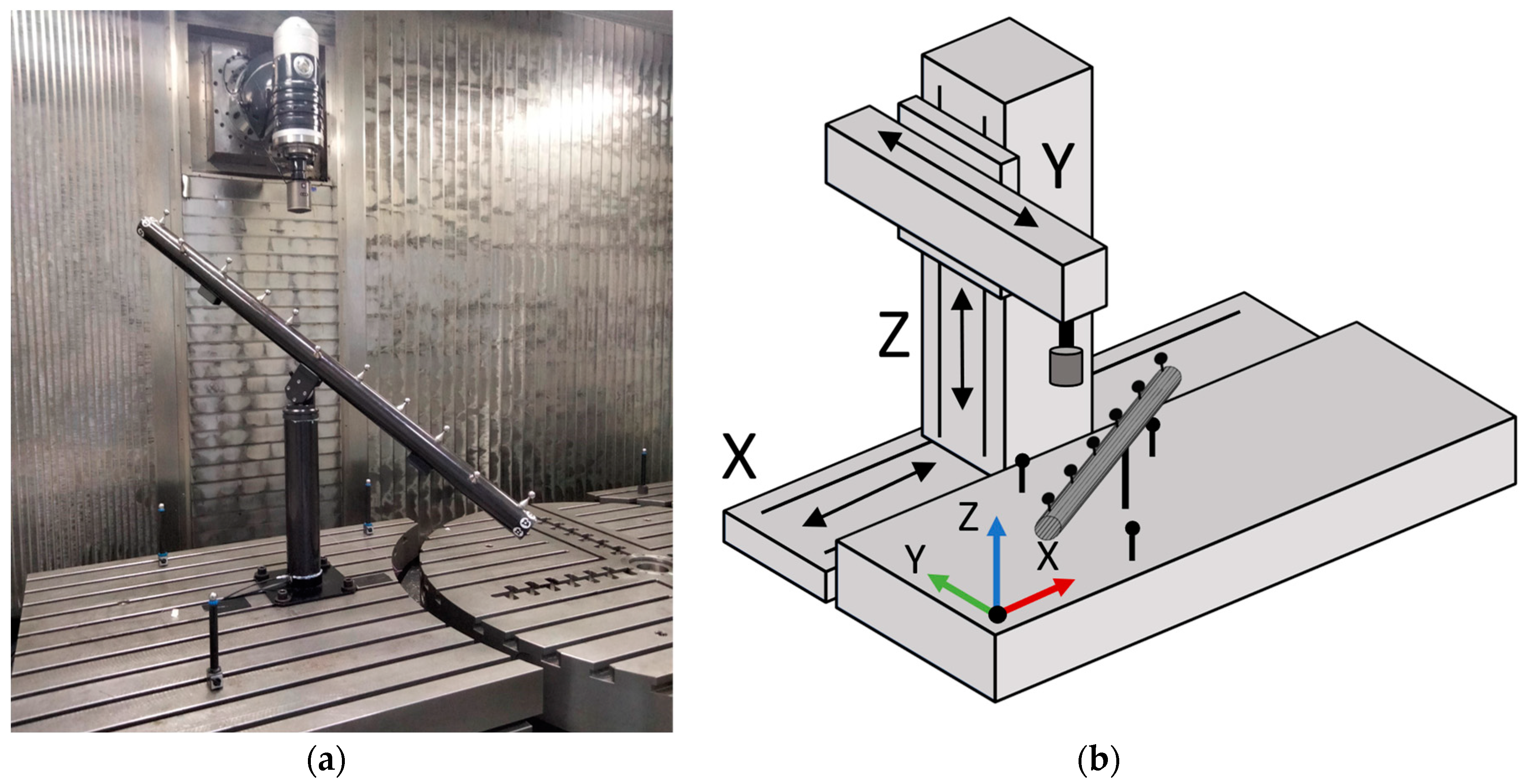 Sensors 24 06196 g001