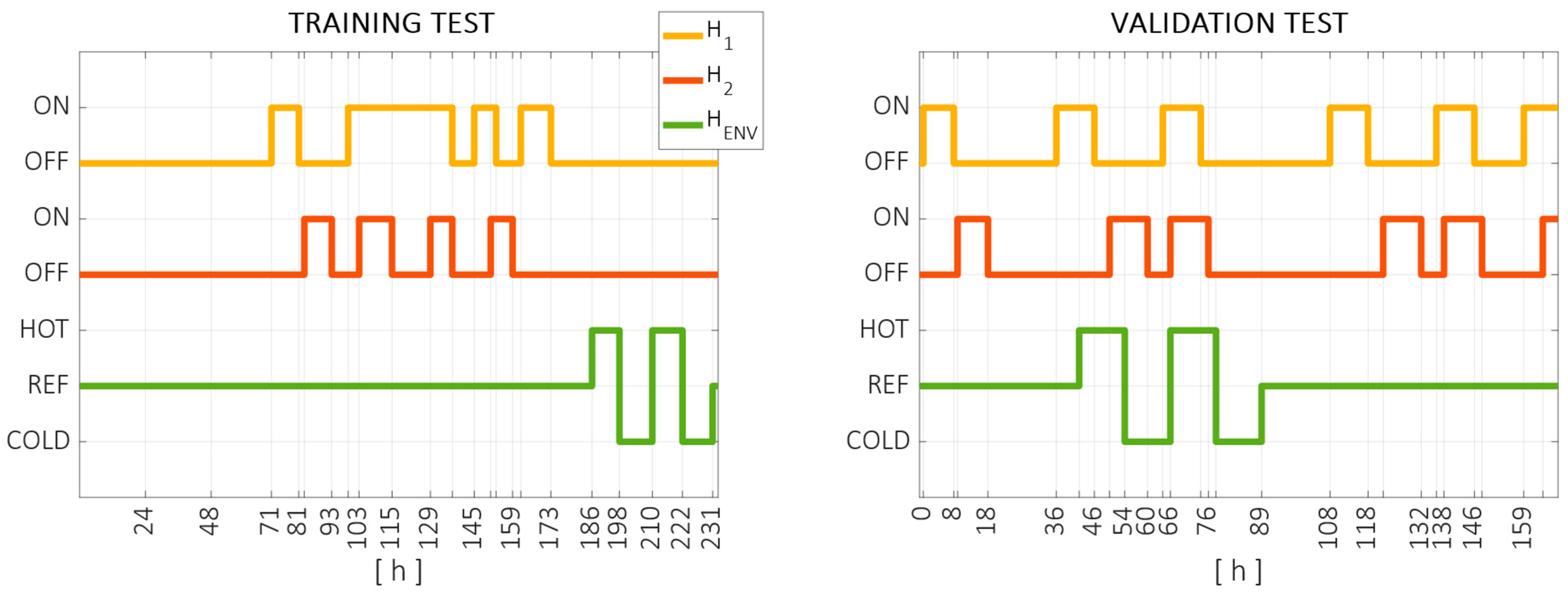 Sensors 24 06196 g010