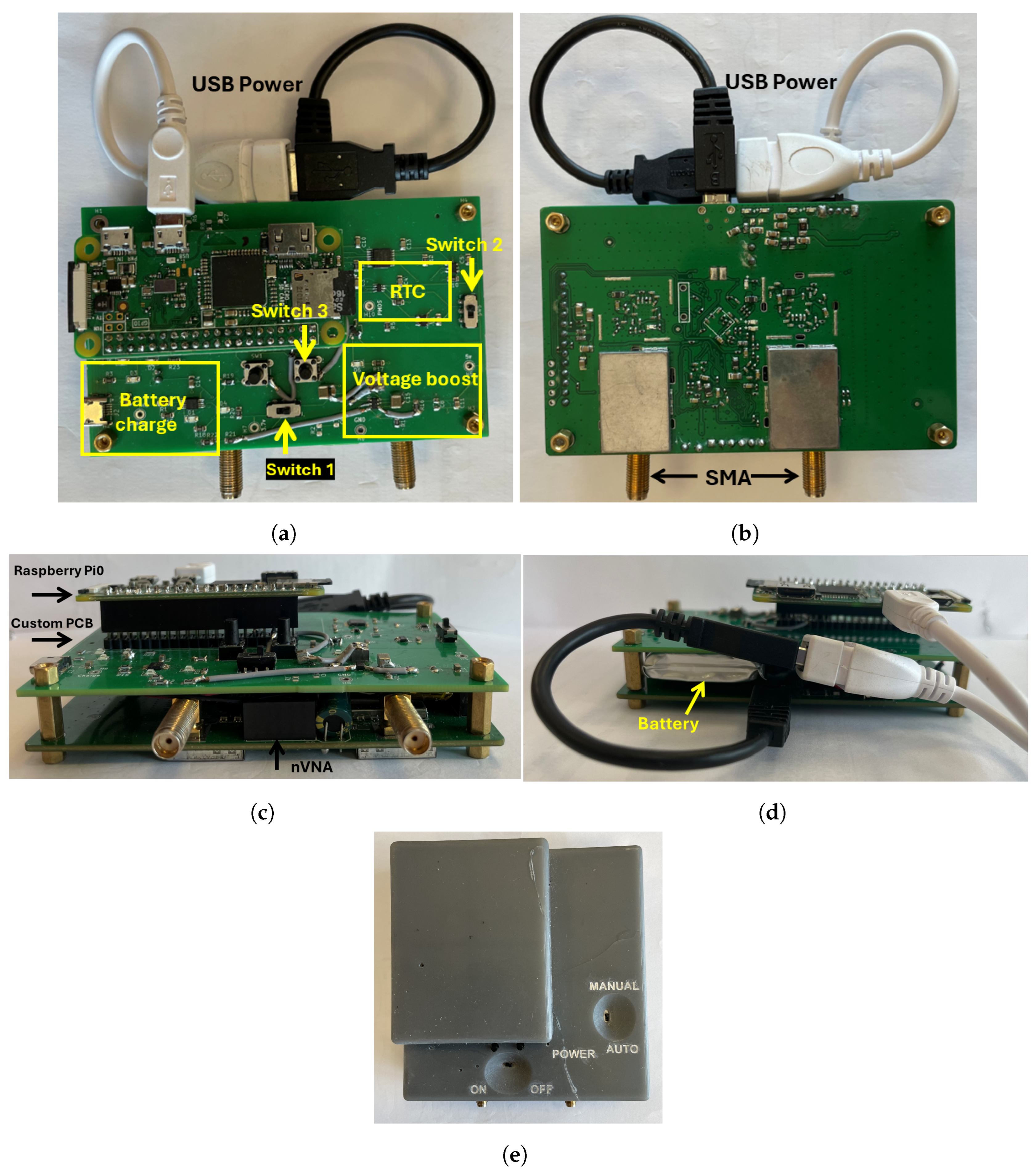 Sensors 24 06199 g003 Sensors 24 06199 g003