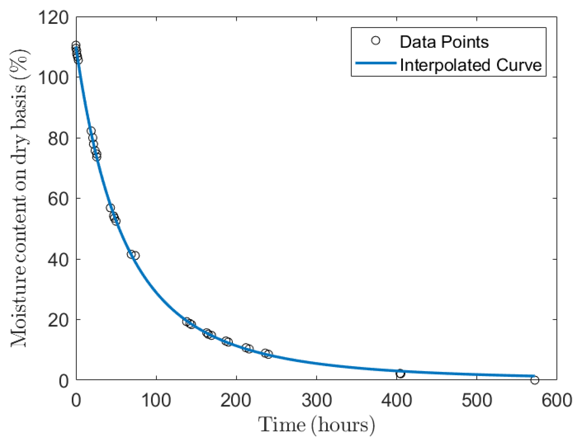 Sensors 24 06199 g007 Sensors 24 06199 g007