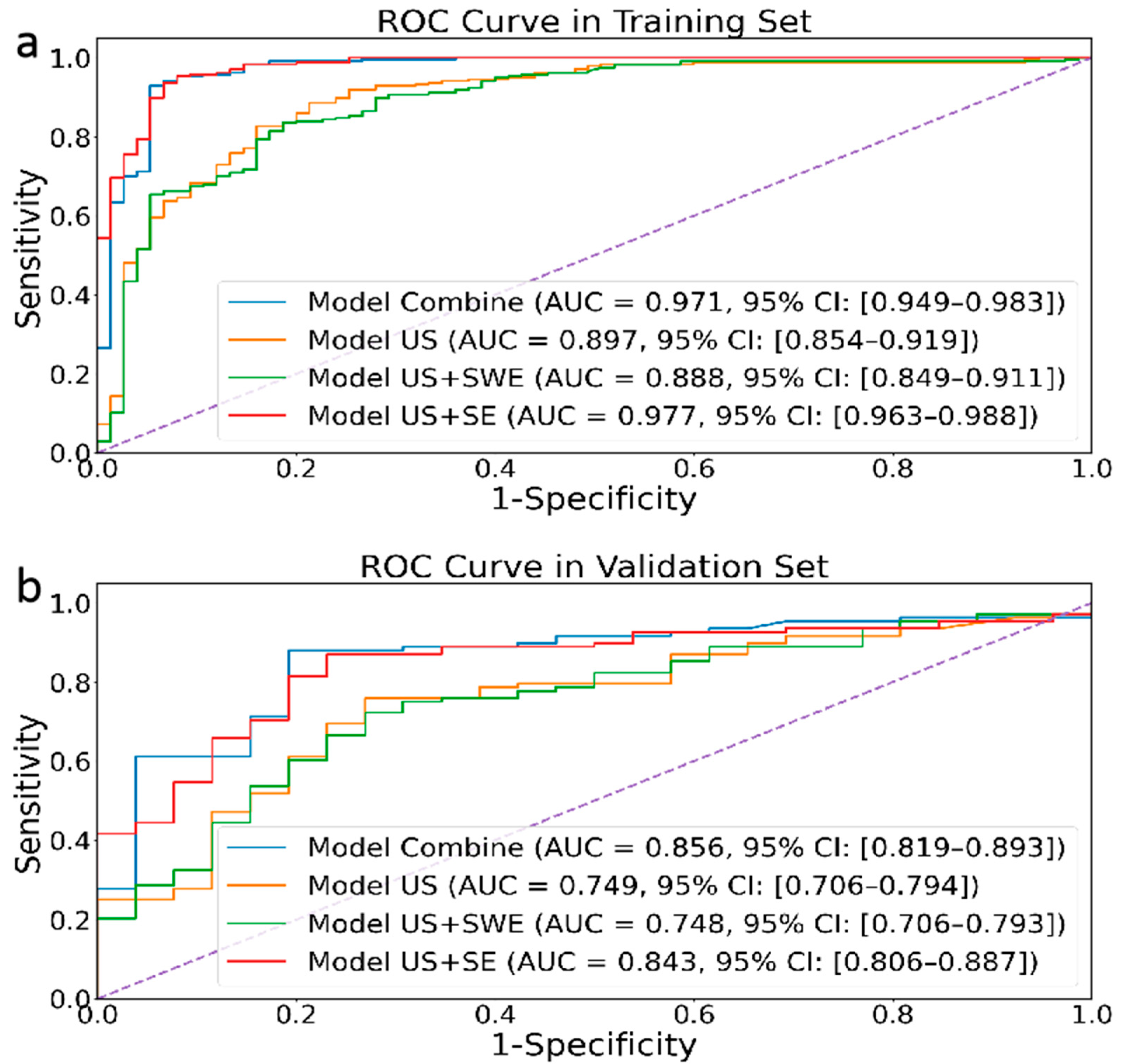 Sensors 24 06203 g003
