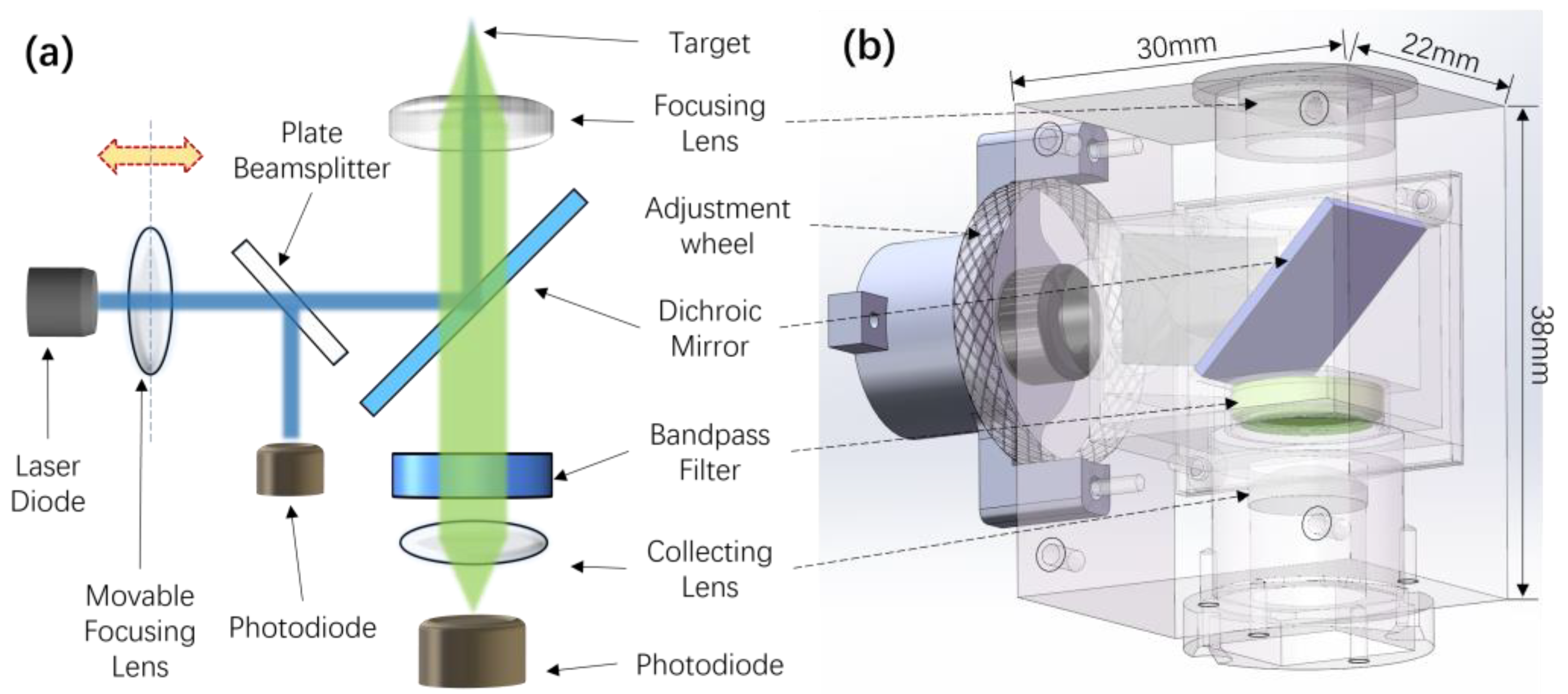 Sensors 24 06224 g001
