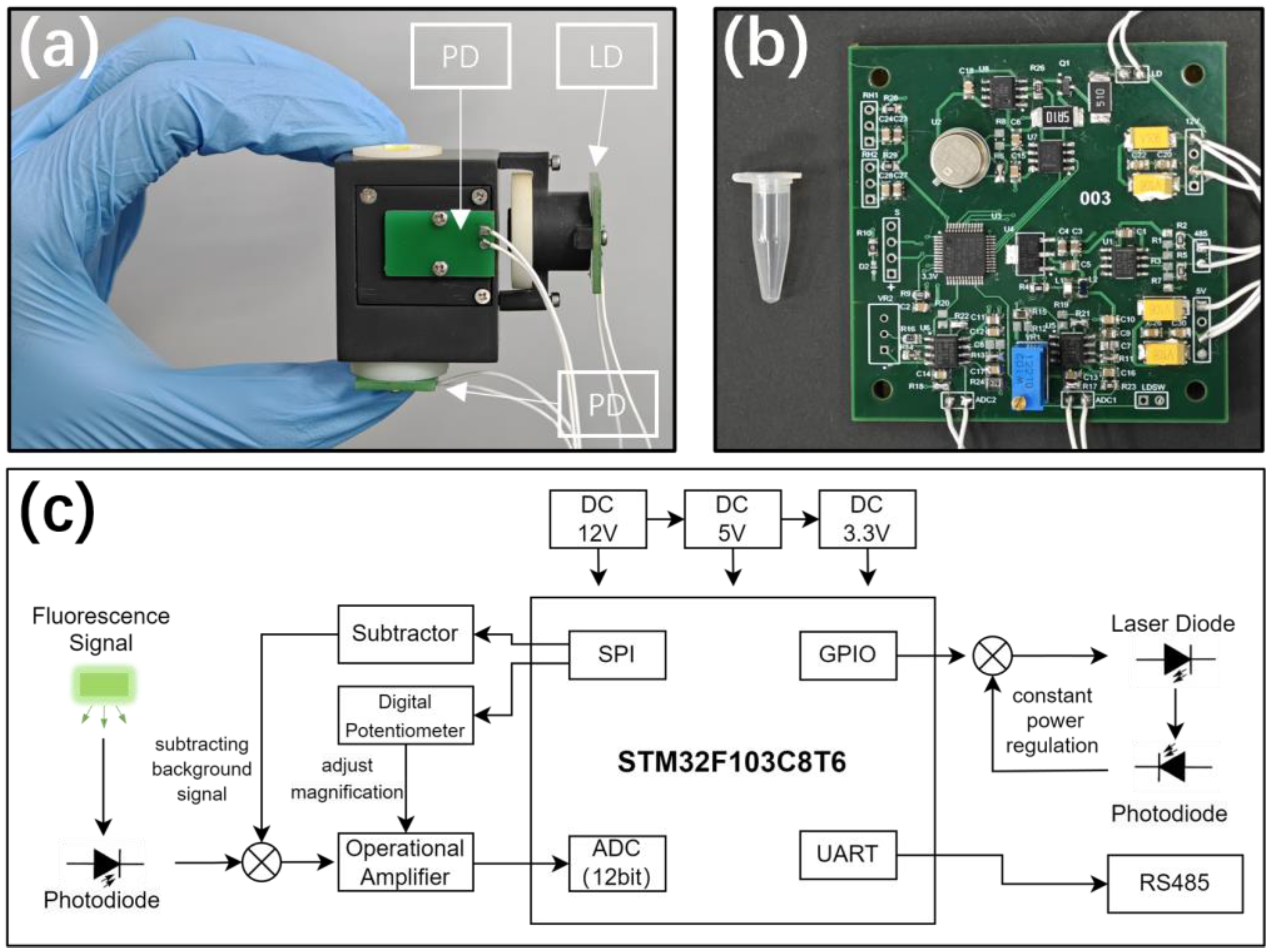 Sensors 24 06224 g002