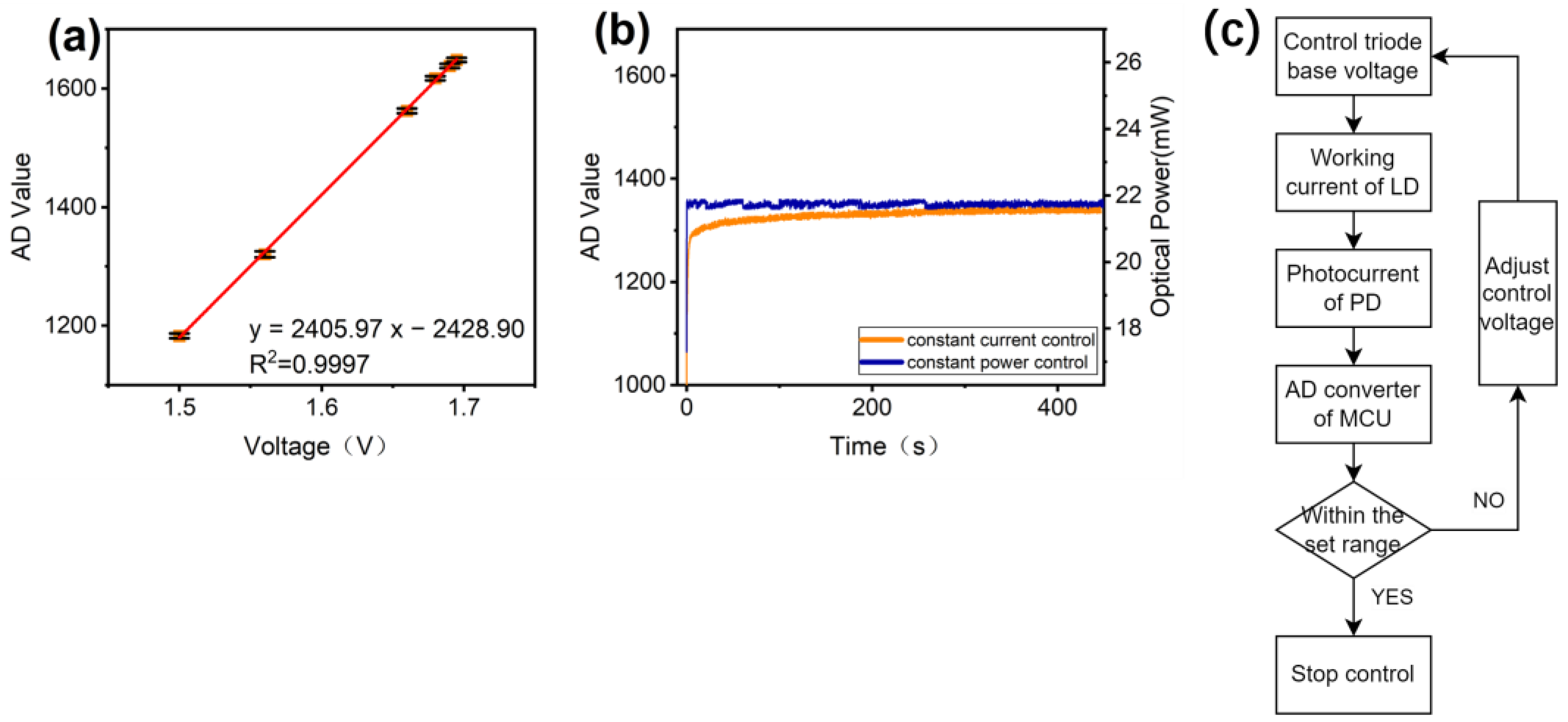 Sensors 24 06224 g006