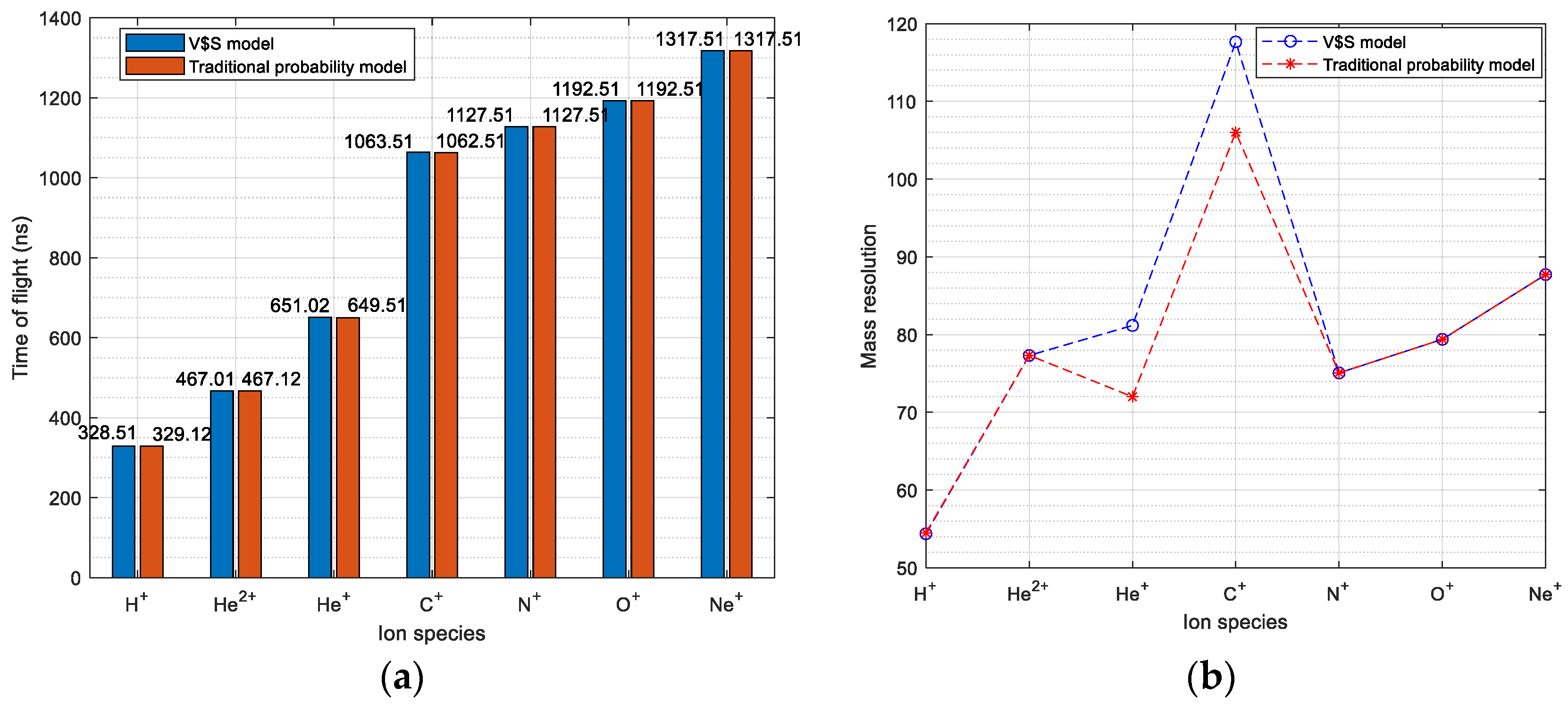 Sensors 24 06233 g009 Sensors 24 06233 g009