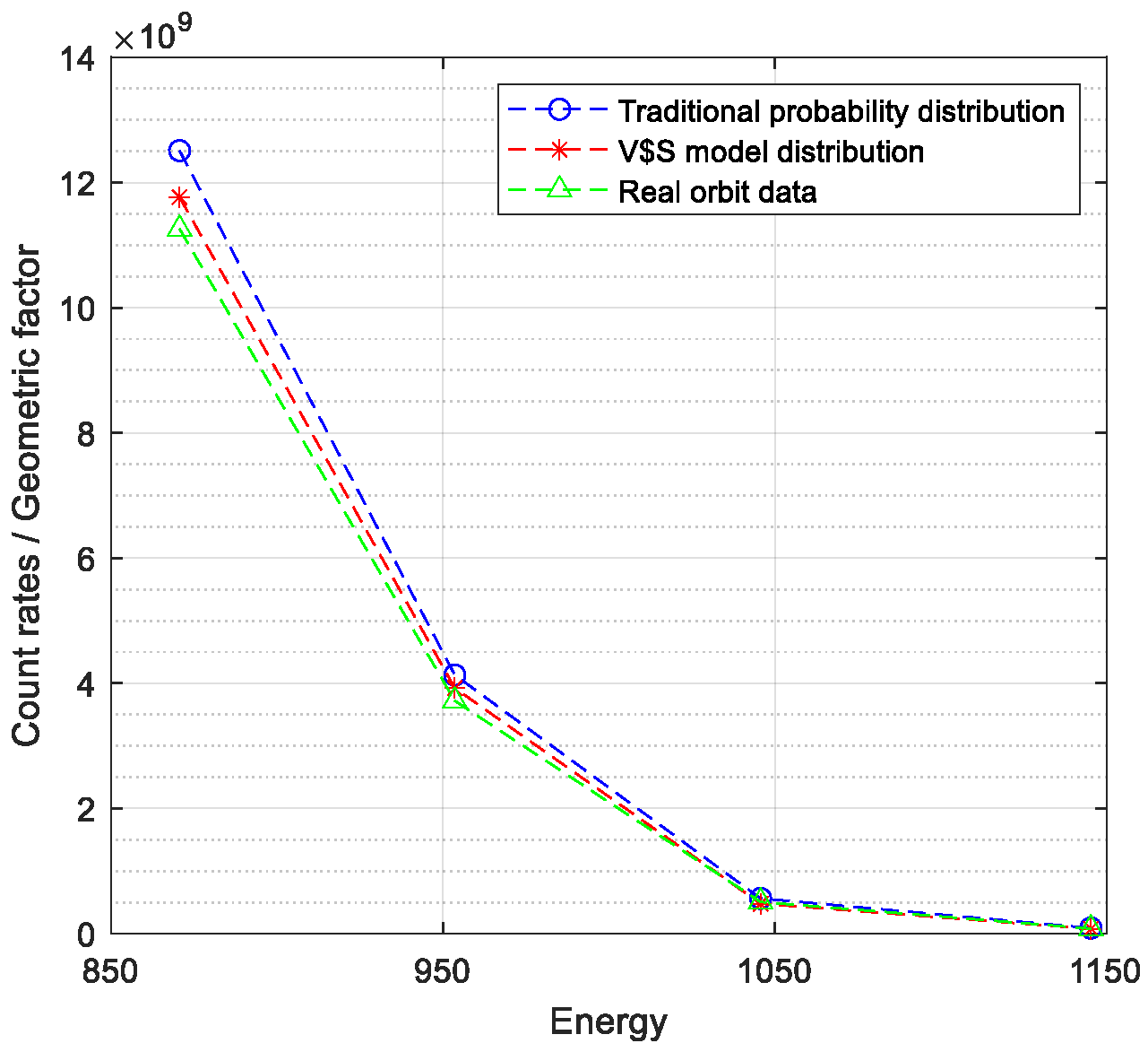 Sensors 24 06233 g010 Sensors 24 06233 g010