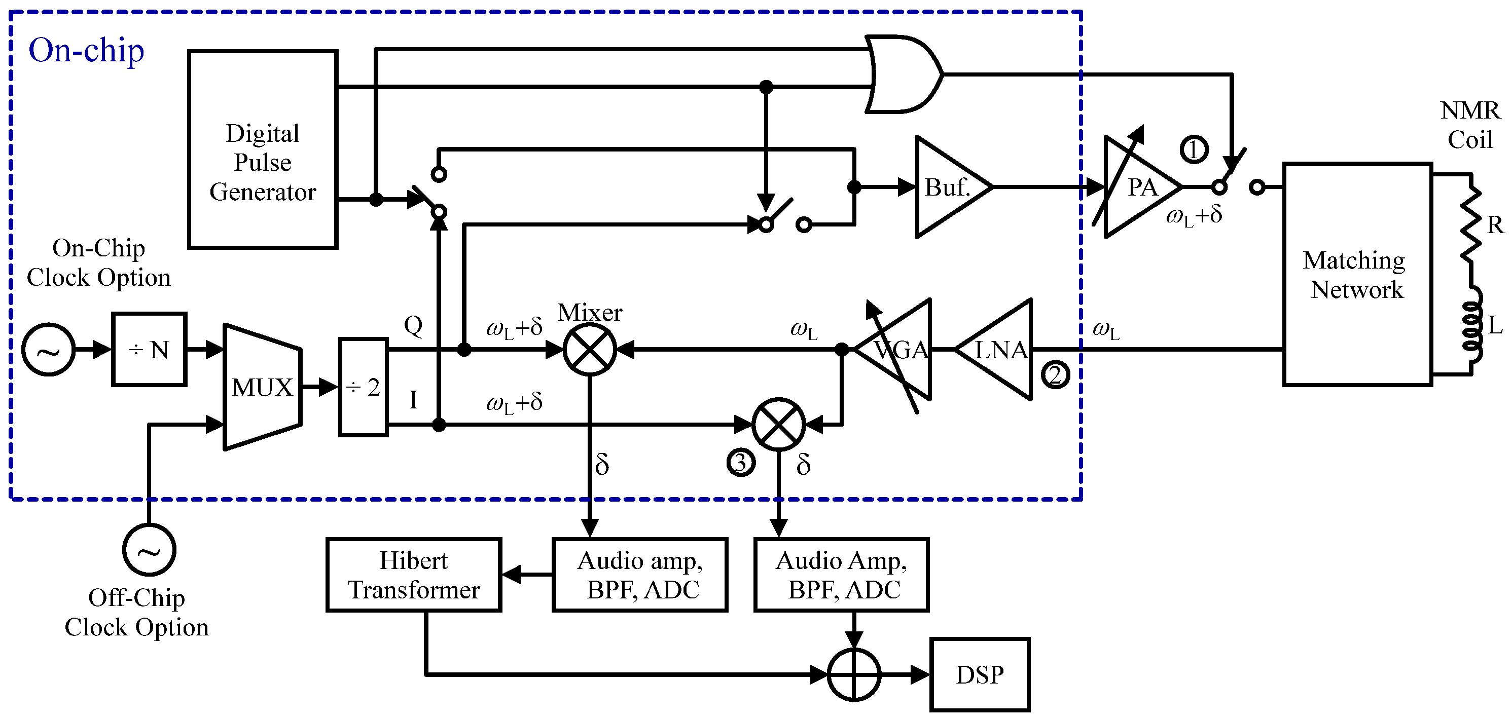 Sensors 24 06264 g010