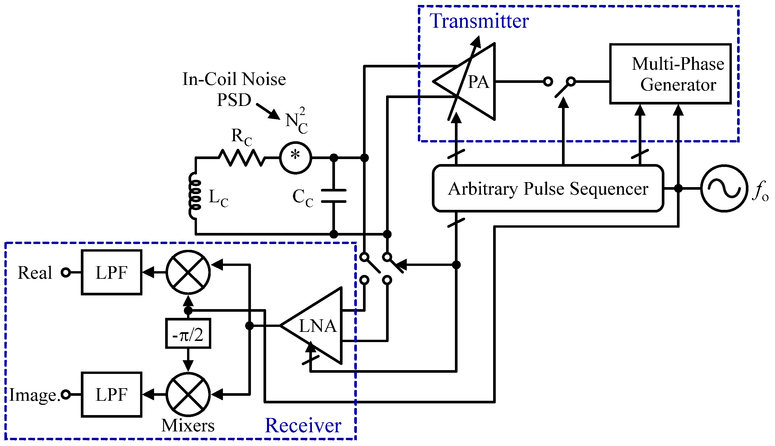 Sensors 24 06264 g011
