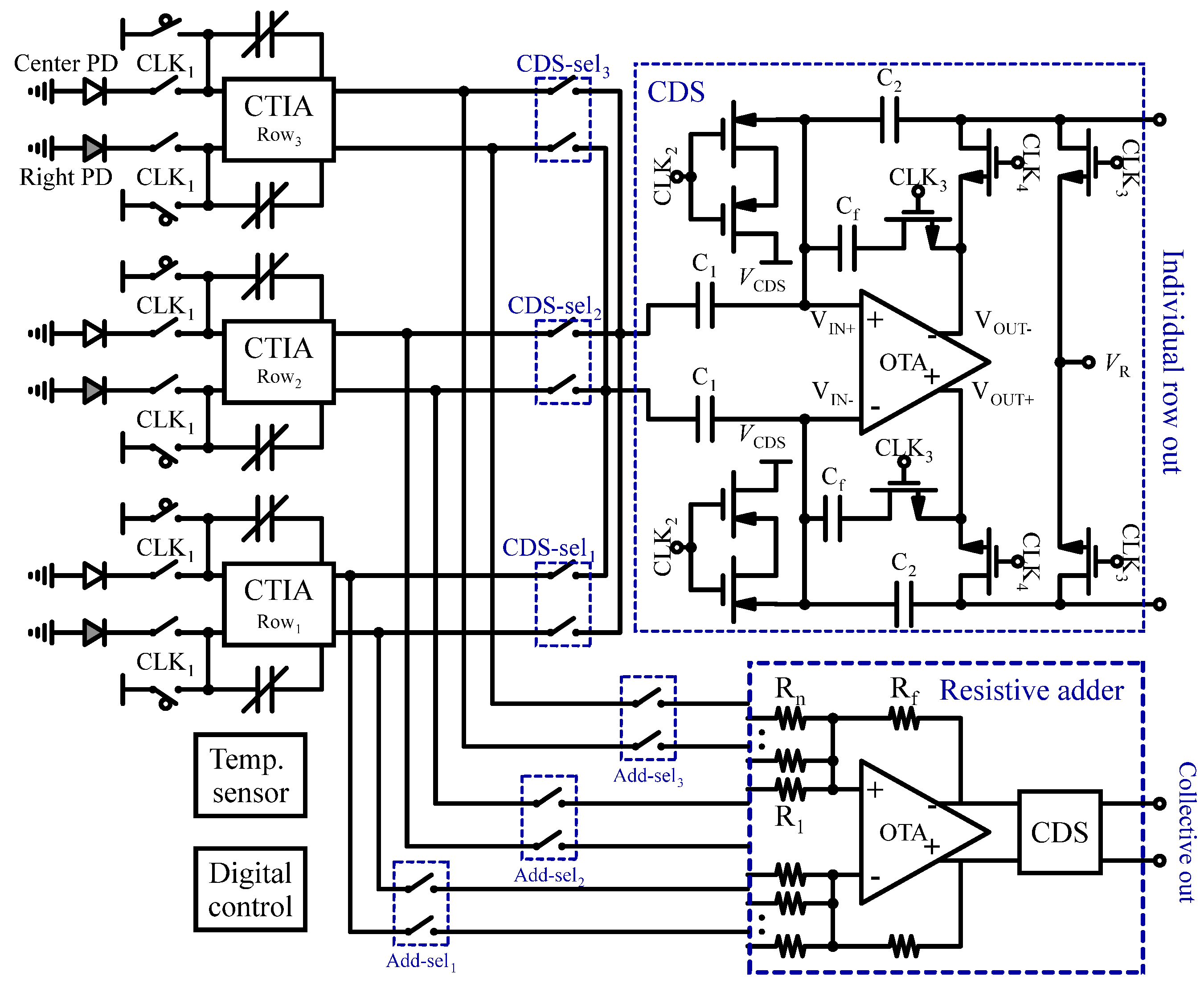 Sensors 24 06264 g013