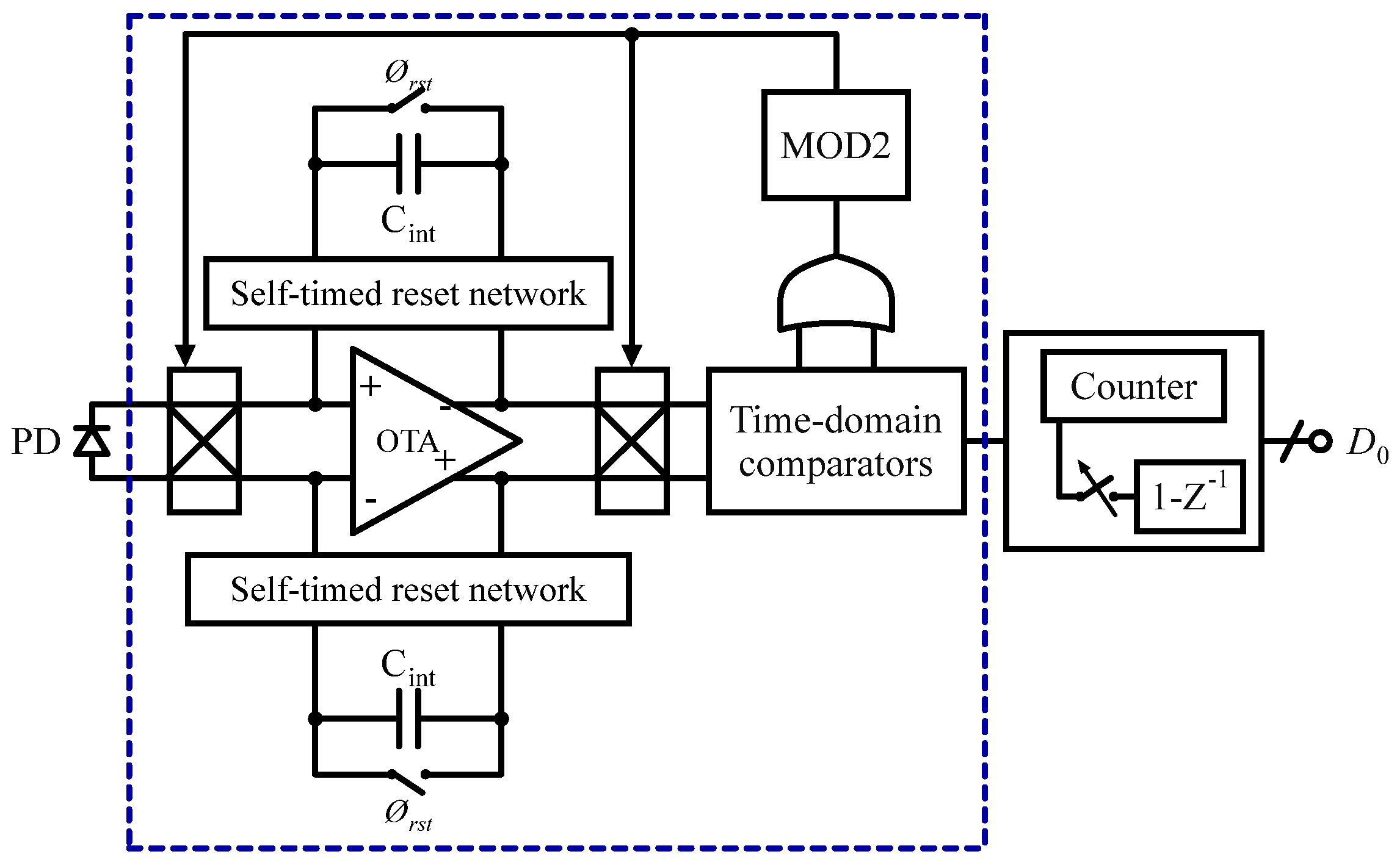Sensors 24 06264 g015